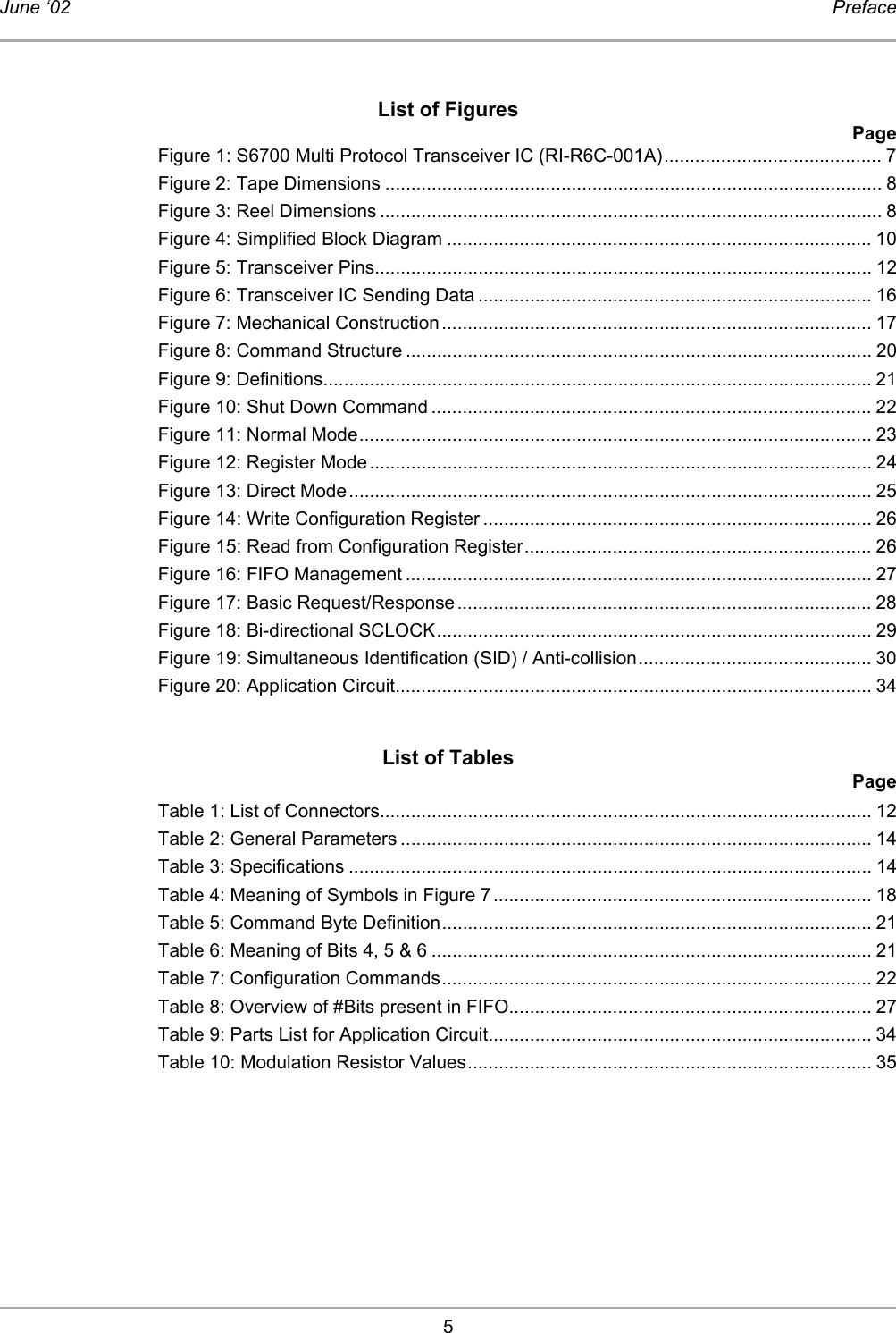 5June ‘02 PrefaceList of FiguresPageFigure 1: S6700 Multi Protocol Transceiver IC (RI-R6C-001A).......................................... 7Figure 2: Tape Dimensions ................................................................................................ 8Figure 3: Reel Dimensions ................................................................................................. 8Figure 4: Simplified Block Diagram .................................................................................. 10Figure 5: Transceiver Pins................................................................................................ 12Figure 6: Transceiver IC Sending Data ............................................................................ 16Figure 7: Mechanical Construction ................................................................................... 17Figure 8: Command Structure .......................................................................................... 20Figure 9: Definitions.......................................................................................................... 21Figure 10: Shut Down Command ..................................................................................... 22Figure 11: Normal Mode................................................................................................... 23Figure 12: Register Mode ................................................................................................. 24Figure 13: Direct Mode ..................................................................................................... 25Figure 14: Write Configuration Register ........................................................................... 26Figure 15: Read from Configuration Register................................................................... 26Figure 16: FIFO Management .......................................................................................... 27Figure 17: Basic Request/Response ................................................................................ 28Figure 18: Bi-directional SCLOCK.................................................................................... 29Figure 19: Simultaneous Identification (SID) / Anti-collision............................................. 30Figure 20: Application Circuit............................................................................................ 34List of TablesPageTable 1: List of Connectors............................................................................................... 12Table 2: General Parameters ........................................................................................... 14Table 3: Specifications ..................................................................................................... 14Table 4: Meaning of Symbols in Figure 7 ......................................................................... 18Table 5: Command Byte Definition................................................................................... 21Table 6: Meaning of Bits 4, 5 &amp; 6 ..................................................................................... 21Table 7: Configuration Commands................................................................................... 22Table 8: Overview of #Bits present in FIFO...................................................................... 27Table 9: Parts List for Application Circuit.......................................................................... 34Table 10: Modulation Resistor Values.............................................................................. 35