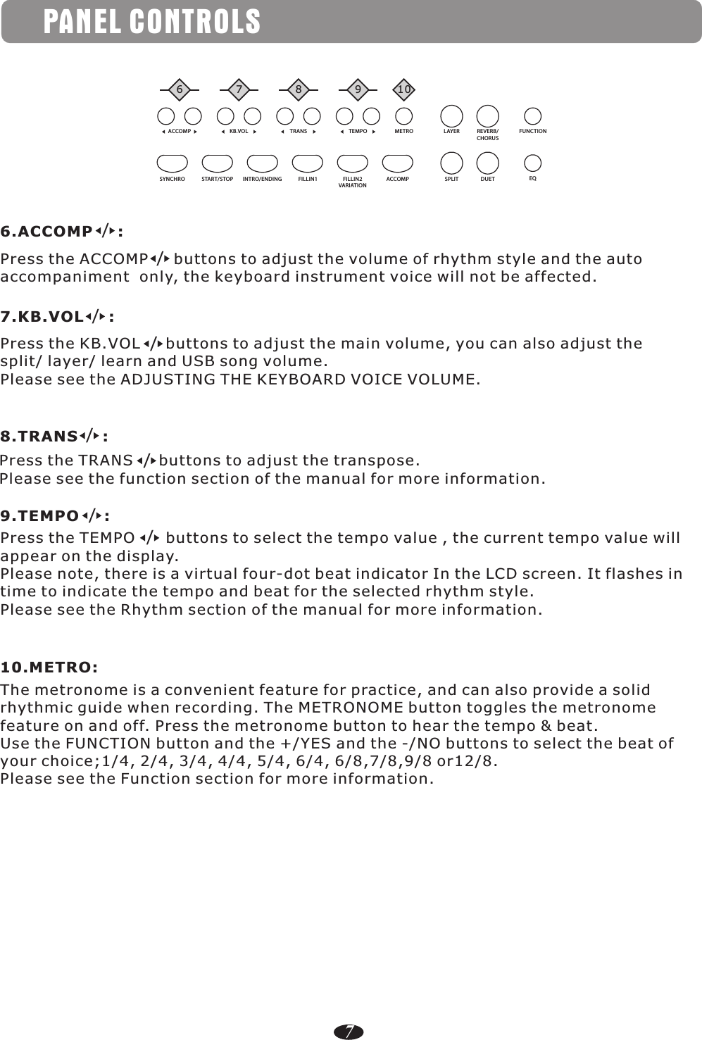 PANEL CONTROLS6.ACCOMP     :Press the TEMPO      buttons to select the   , the current tempo value will appear on the display.Please note, there is a virtual four-dot beat indicator In the LCD screen. It flashes in time to indicate the tempo and beat for the selected rhythm style.Please see the Rhythm section of the manual for more information.tempo value7.KB.VOL     :8.TRANS     :9.TEMPO     :The metronome is a convenient feature for practice, and can also provide a solidrhythmic guide when recording. The METRONOME button toggles the metronome feature on and off. Press the metronome button to hear the tempo &amp; beat.Use the FUNCTION button and the +/YES and the -/NO buttons to select the beat of your choice;1/4, 2/4, 3/4, 4/4, 5/4, 6/4, 6/8,7/8,9/8 or12/8.Please see the Function section for more information.10.METRO://///Press the ACCOMP     buttons to adjust the volume of rhythm style and the auto accompaniment  only, the keyboard instrument voice will not be affected./67 8 910ACCOMP KB.VOL TRANS TEMPO METRO LAYER REVERB/CHORUSFUNCTIONSYNCHRO START/STOP INTRO/ENDING FILLIN1 FILLIN2VARIATIONACCOMP SPLIT DUET E Q7Press the KB.VOL     buttons to adjust the main volume, you can also adjust the split/ layer/ learn and USB song volume. Please see the ADJUSTING THE KEYBOARD VOICE VOLUME./Press the TRANS     buttons to adjust the transpose.Please see the function section of the manual for more information./