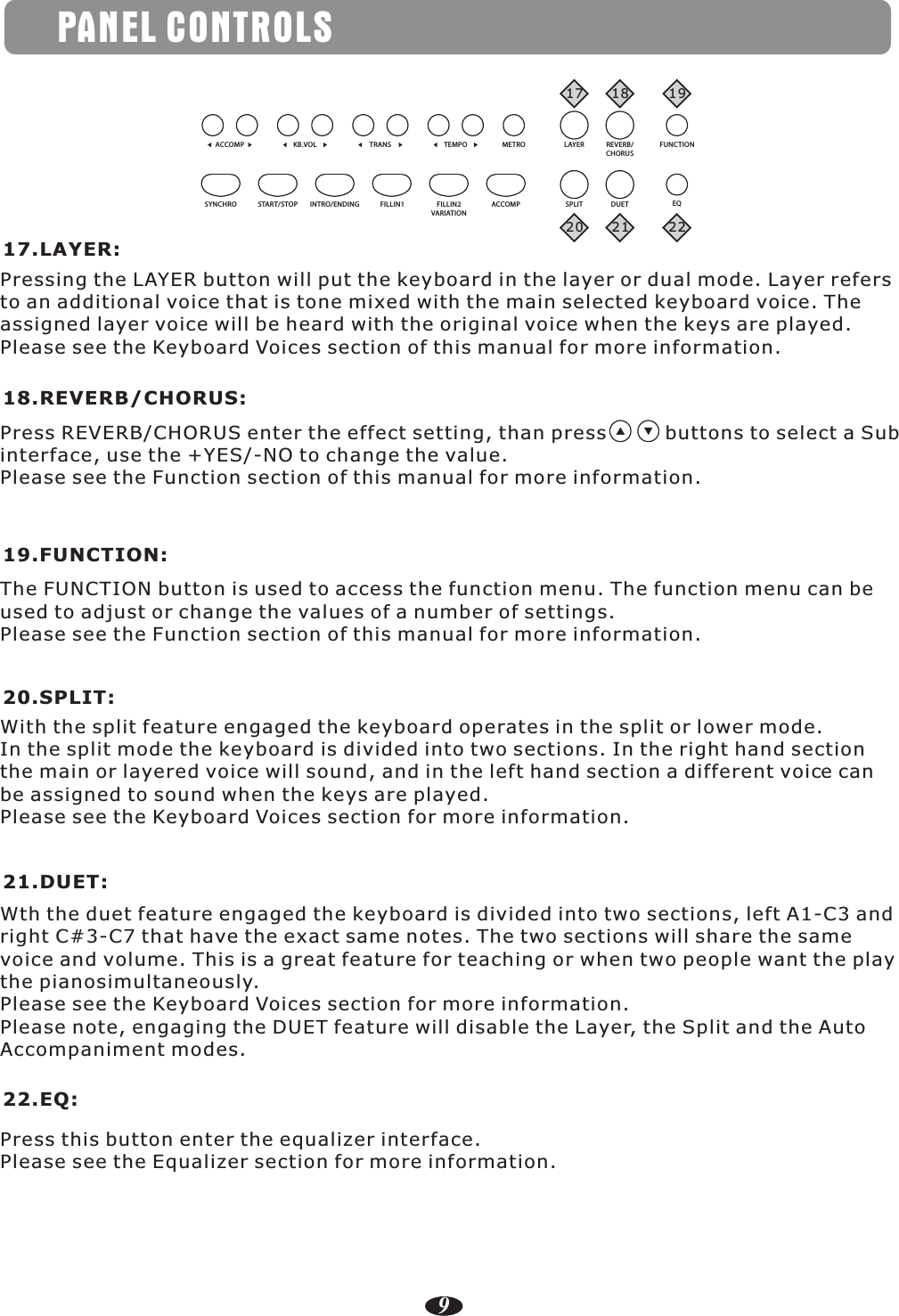 PANEL CONTROLS17.LAYER:Pressing the LAYER button will put the keyboard in the layer or dual mode. Layer refersto an additional voice that is tone mixed with the main selected keyboard voice. The assigned layer voice will be heard with the original voice when the keys are played.Please see the Keyboard Voices section of this manual for more information.18.REVERB/CHORUS:19.FUNCTION:20.SPLIT:21.DUET:22.EQ:With the split feature engaged the keyboard operates in the split or lower mode.In the split mode the keyboard is divided into two sections. In the right hand section the main or layered voice will sound, and in the left hand section a different voice can be assigned to sound when the keys are played.Please see the Keyboard Voices section for more information.Wth the duet feature engaged the keyboard is divided into two sections, left A1-C3 andright C#3-C7 that have the exact same notes. The two sections will share the same voice and volume. This is a great feature for teaching or when two people want the playthe pianosimultaneously.Please see the Keyboard Voices section for more information.Please note, engaging the DUET feature will disable the Layer, the Split and the AutoAccompaniment modes.The FUNCTION button is used to access the function menu. The function menu can beused to adjust or change the values of a number of settings.Please see the Function section of this manual for more information.ACCOMP KB.VOL TRANS TEMPO METRO LAYER REVERB/CHORUSFUNCTIONSYNCHRO START/STOP INTRO/ENDING FILLIN1 FILLIN2VARIATIONACCOMP SPLIT DUET E Q17 18 1920 21 22Press REVERB/CHORUS enter the effect setting, than press         buttons to select a Sub interface, use the +YES/-NO to change the value.Please see the Function section of this manual for more information.9Press this button enter the equalizer interface.Please see the Equalizer section for more information. 