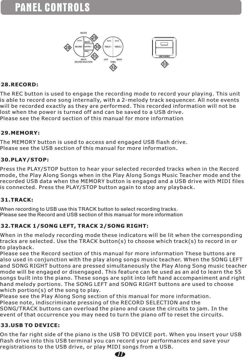 USB TO DEVICETRACK 1 TRACK 2DELETEMULTIRECORD SELECTIONLEFT RIGHTSONGRECORDMEMORYPLAY/STOPTRACKPANEL CONTROLS2829303132 3328.RECORD:The REC button is used to engage the recording mode to record your playing. This unit is able to record one song internally, with a 2-melody track sequencer. All note events will be recorded exactly as they are performed. This recorded information will not be lost when the power is turned off and can be saved to a USB drive.Please see the Record section of this manual for more information29.MEMORY:The MEMORY button is used to access and engaged USB flash drive.Please see the USB section of this manual for more information.30.PLAY/STOP:Press the PLAY/STOP button to hear your selected recorded tracks when in the Record mode, the Play Along Songs when in the Play Along Songs Music Teacher mode and the recorded USB data when the MEMORY button is engaged and a USB drive with MIDI filesis connected. Press the PLAY/STOP button again to stop any playback.31.TRACK:When recording to USB use this TRACK button to select recording tracks.Please see the Record and USB section of this manual for more information32.TRACK 1/SONG LEFT, TRACK 2/SONG RIGHT:When in the melody recording mode these indicators will be lit when the corresponding tracks are selected. Use the TRACK button(s) to choose which track(s) to record in or to playback.Please see the Record section of this manual for more information These buttons are also used in conjunction with the play along songs music teacher. When the SONG LEFTand SONG RIGHT buttons are pressed simultaneously the Play Along Song music teacher mode will be engaged or disengaged. This feature can be used as an aid to learn the 55 songs built into the piano. These songs are split into left hand accompaniment and righthand melody portions. The SONG LEFT and SONG RIGHT buttons are used to choose which portion(s) of the song to play.Please see the Play Along Song section of this manual for more information.Please note, indiscriminate pressing of the RECORD SELECTION and the SONG/TRACK buttons can overload the piano and cause the circuits to jam. In the event of that occurrence you may need to turn the piano off to reset the circuits.33.USB TO DEVICE:On the far right side of the piano is the USB TO DEVICE port. When you insert your USB flash drive into this USB terminal you can record your performances and save your registrations to the USB drive, or play MIDI songs from a USB.11