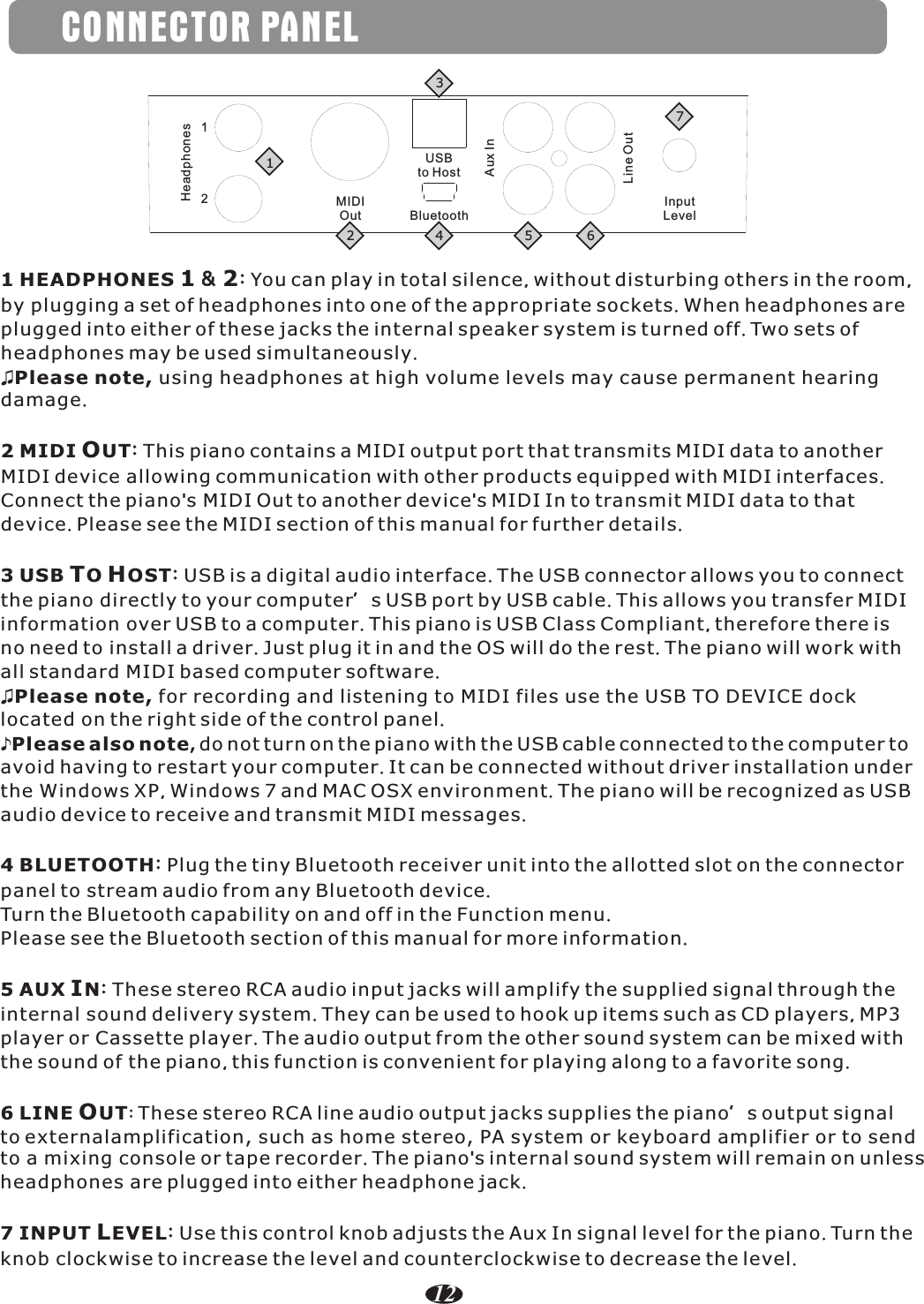 CONNECTOR PANELHeadphonesMIDIOut12USBto HostAux InLine OutInputLevelBluetooth1234 5 67121 HEADPHONES 1 &amp; 2: You can play in total silence, without disturbing others in the room, by plugging a set of headphones into one of the appropriate sockets. When headphones areplugged into either of these jacks the internal speaker system is turned off. Two sets ofheadphones may be used simultaneously.♫Please note, using headphones at high volume levels may cause permanent hearingdamage.2 MIDI OUT: This piano contains a MIDI output port that transmits MIDI data to another MIDI device allowing communication with other products equipped with MIDI interfaces. Connect the piano&apos;s MIDI Out to another device&apos;s MIDI In to transmit MIDI data to that device. Please see the MIDI section of this manual for further details.3 USB TO HOST: USB is a digital audio interface. The USB connector allows you to connect the piano directly to your computer’s USB port by USB cable. This allows you transfer MIDI information over USB to a computer. This piano is USB Class Compliant, therefore there is no need to install a driver. Just plug it in and the OS will do the rest. The piano will work with all standard MIDI based computer software.♫Please note, for recording and listening to MIDI files use the USB TO DEVICE dock located on the right side of the control panel.♪Please also note, do not turn on the piano with the USB cable connected to the computer toavoid having to restart your computer. It can be connected without driver installation under the Windows XP, Windows 7 and MAC OSX environment. The piano will be recognized as USBaudio device to receive and transmit MIDI messages.4 BLUETOOTH: Plug the tiny Bluetooth receiver unit into the allotted slot on the connector panel to stream audio from any Bluetooth device.Turn the Bluetooth capability on and off in the Function menu.Please see the Bluetooth section of this manual for more information.5 AUX IN: These stereo RCA audio input jacks will amplify the supplied signal through the internal sound delivery system. They can be used to hook up items such as CD players, MP3 player or Cassette player. The audio output from the other sound system can be mixed with the sound of the piano, this function is convenient for playing along to a favorite song.6 LINE OUT: These stereo RCA line audio output jacks supplies the piano’s output signal to externalamplification, such as home stereo, PA system or keyboard amplifier or to send to a mixing console or tape recorder. The piano&apos;s internal sound system will remain on unless headphones are plugged into either headphone jack.7 INPUT LEVEL: Use this control knob adjusts the Aux In signal level for the piano. Turn the knob clockwise to increase the level and counterclockwise to decrease the level.