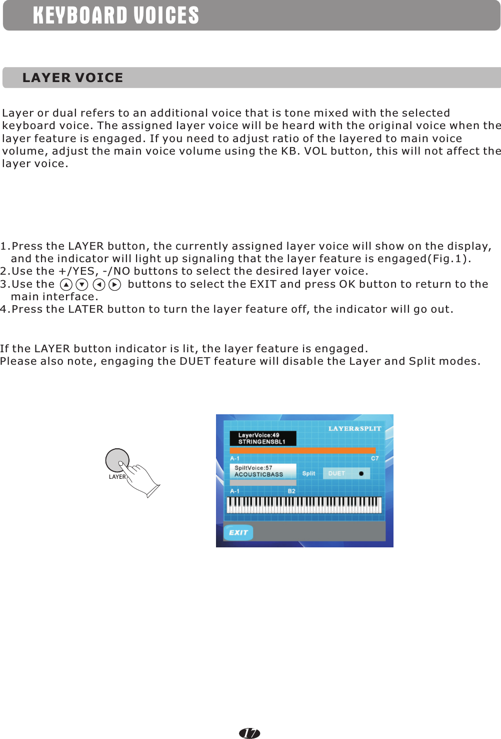 KEYBOARD VOICES1.Press the LAYER button, the currently assigned layer voice will show on the display,    and the indicator will light up signaling that the layer feature is engaged(Fig.1).2.Use the +/YES, -/NO buttons to select the desired layer voice.3.Use the                    buttons to select the EXIT and press OK button to return to the    main interface.4.Press the LATER button to turn the layer feature off, the indicator will go out.If the LAYER button indicator is lit, the layer feature is engaged.Please also note, engaging the DUET feature will disable the Layer and Split modes.LAYERLAYER VOICELayer or dual refers to an additional voice that is tone mixed with the selected keyboard voice. The assigned layer voice will be heard with the original voice when the layer feature is engaged. If you need to adjust ratio of the layered to main voice volume, adjust the main voice volume using the KB. VOL button, this will not affect the layer voice. 17