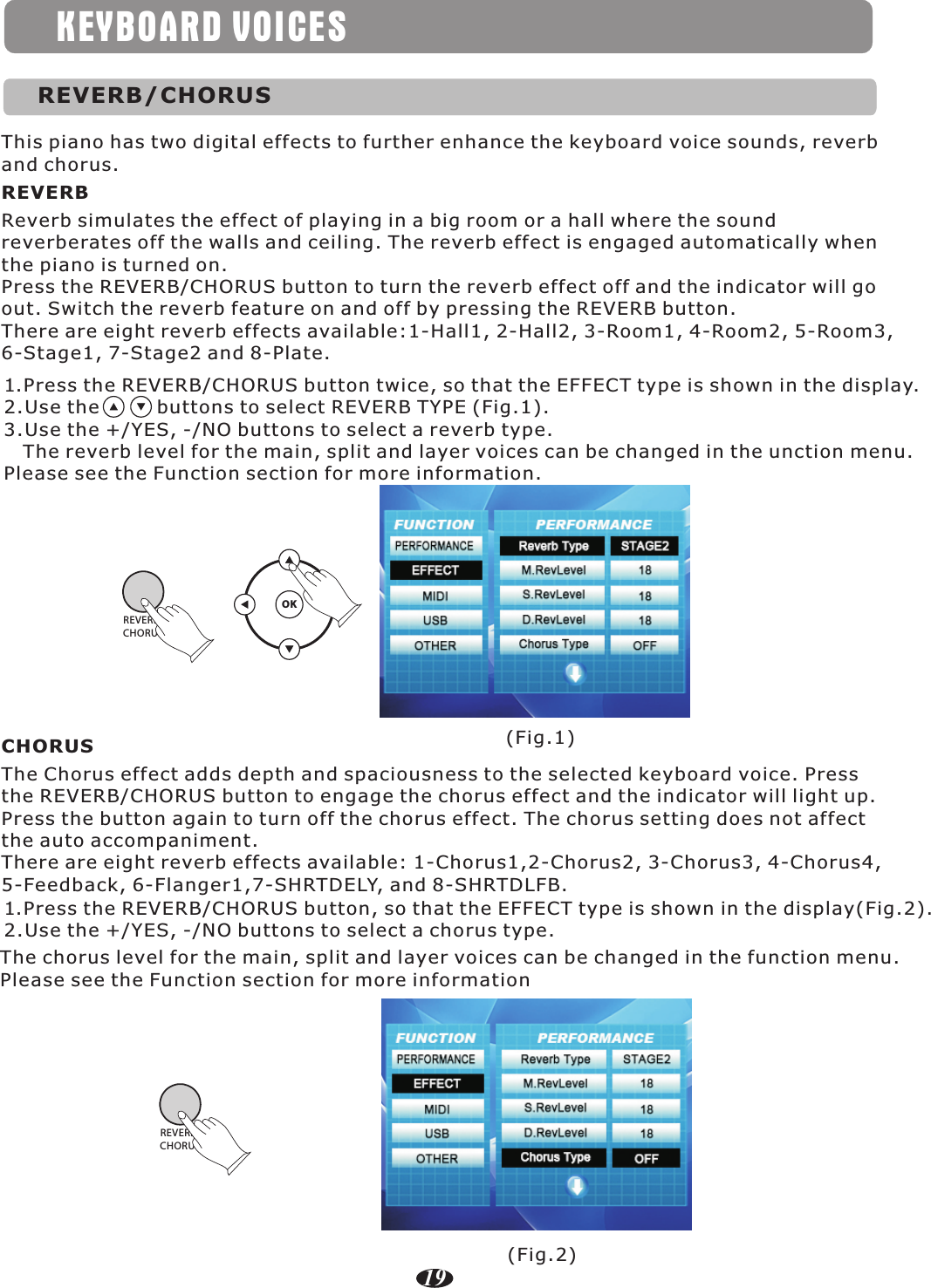KEYBOARD VOICESREVERB/CHORUSThis piano has two digital effects to further enhance the keyboard voice sounds, reverb and chorus.Reverb simulates the effect of playing in a big room or a hall where the sound reverberates off the walls and ceiling. The reverb effect is engaged automatically when the piano is turned on.  Press the REVERB/CHORUS button to turn the reverb effect off and the indicator will go out. Switch the reverb feature on and off by pressing the REVERB button. There are eight reverb effects available:1-Hall1, 2-Hall2, 3-Room1, 4-Room2, 5-Room3, 6-Stage1, 7-Stage2 and 8-Plate.REVERB1.Press the REVERB/CHORUS button twice, so that the EFFECT type is shown in the display.2.Use the         buttons to select REVERB TYPE (Fig.1).3.Use the +/YES, -/NO buttons to select a reverb type.   The reverb level for the main, split and layer voices can be changed in the unction menu. Please see the Function section for more information.(Fig.1)The Chorus effect adds depth and spaciousness to the selected keyboard voice. Press the REVERB/CHORUS button to engage the chorus effect and the indicator will light up. Press the button again to turn off the chorus effect. The chorus setting does not affect the auto accompaniment.There are eight reverb effects available: 1-Chorus1,2-Chorus2, 3-Chorus3, 4-Chorus4, 5-Feedback, 6-Flanger1,7-SHRTDELY, and 8-SHRTDLFB.CHORUS1.Press the REVERB/CHORUS button, so that the EFFECT type is shown in the display(Fig.2).2.Use the +/YES, -/NO buttons to select a chorus type.REVERB/CHORUSOKThe chorus level for the main, split and layer voices can be changed in the function menu.Please see the Function section for more information(Fig.2)REVERB/CHORUS19