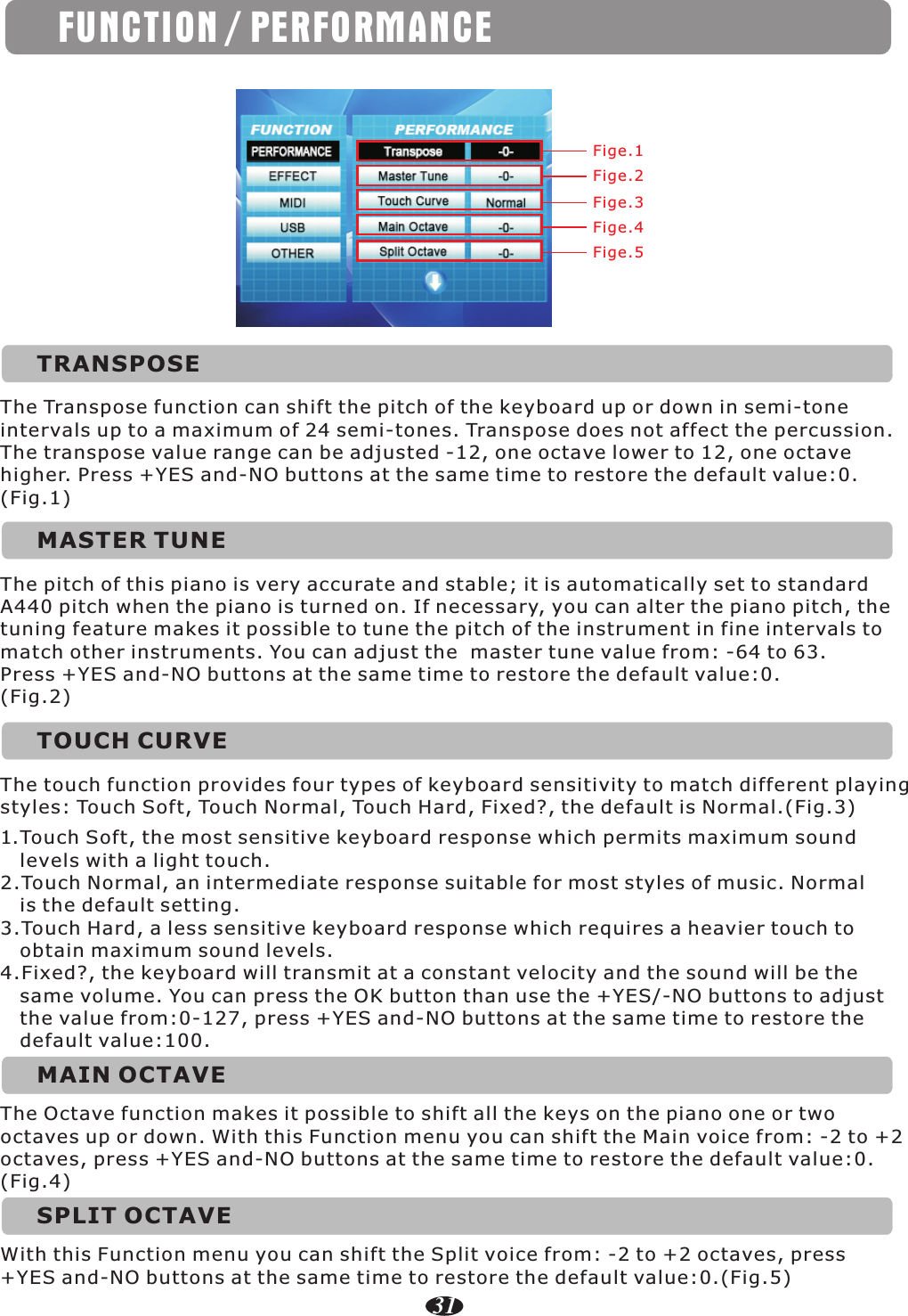 TRANSPOSEThe Transpose function can shift the pitch of the keyboard up or down in semi-tone intervals up to a maximum of 24 semi-tones. Transpose does not affect the percussion.The transpose value range can be adjusted -12, one octave lower to 12, one octave higher. Press +YES and-NO buttons at the same time to restore the default value:0.(Fig.1)Fige.1Fige.2Fige.3Fige.4Fige.5MASTER TUNEThe pitch of this piano is very accurate and stable; it is automatically set to standard A440 pitch when the piano is turned on. If necessary, you can alter the piano pitch, the tuning feature makes it possible to tune the pitch of the instrument in fine intervals to match other instruments. You can adjust the  master tune value from: -64 to 63.Press +YES and-NO buttons at the same time to restore the default value:0.(Fig.2)TOUCH CURVEThe touch function provides four types of keyboard sensitivity to match different playing styles: Touch Soft, Touch Normal, Touch Hard, Fixed?, the default is Normal.(Fig.3)1.Touch Soft, the most sensitive keyboard response which permits maximum sound    levels with a light touch.2.Touch Normal, an intermediate response suitable for most styles of music. Normal    is the default setting.3.Touch Hard, a less sensitive keyboard response which requires a heavier touch to    obtain maximum sound levels.4.Fixed?, the keyboard will transmit at a constant velocity and the sound will be the    same volume. You can press the OK button than use the +YES/-NO buttons to adjust    the value from:0-127, press +YES and-NO buttons at the same time to restore the    default value:100. MAIN OCTAVEThe Octave function makes it possible to shift all the keys on the piano one or two octaves up or down. With this Function menu you can shift the Main voice from: -2 to +2 octaves, press +YES and-NO buttons at the same time to restore the default value:0.(Fig.4)SPLIT OCTAVEWith this Function menu you can shift the Split voice from: -2 to +2 octaves, press +YES and-NO buttons at the same time to restore the default value:0.(Fig.5)FUNCTION / PERFORMANCE31