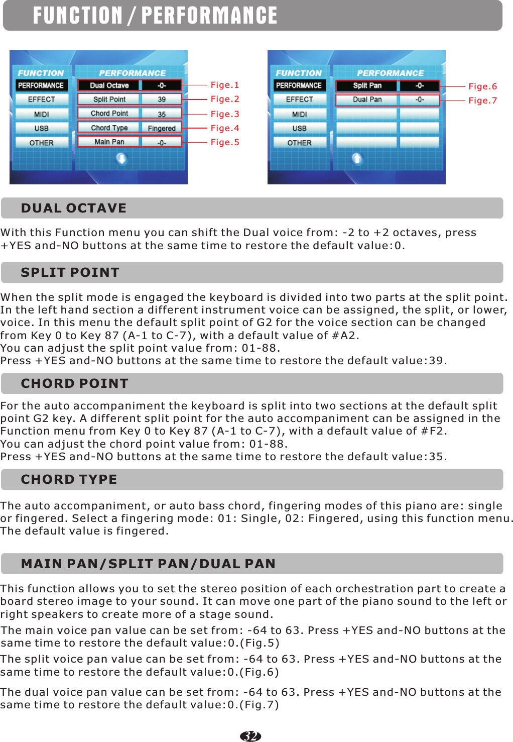 Fige.1Fige.2Fige.3Fige.4Fige.5DUAL OCTAVEWith this Function menu you can shift the Dual voice from: -2 to +2 octaves, press +YES and-NO buttons at the same time to restore the default value:0.SPLIT POINTWhen the split mode is engaged the keyboard is divided into two parts at the split point. In the left hand section a different instrument voice can be assigned, the split, or lower, voice. In this menu the default split point of G2 for the voice section can be changed from Key 0 to Key 87 (A-1 to C-7), with a default value of #A2.You can adjust the split point value from: 01-88.Press +YES and-NO buttons at the same time to restore the default value:39.CHORD POINTCHORD TYPEThe auto accompaniment, or auto bass chord, fingering modes of this piano are: single or fingered. Select a fingering mode: 01: Single, 02: Fingered, using this function menu. The default value is fingered.MAIN PAN/SPLIT PAN/DUAL PANThis function allows you to set the stereo position of each orchestration part to create a board stereo image to your sound. It can move one part of the piano sound to the left or right speakers to create more of a stage sound.Fige.6Fige.7The split voice pan value can be set from: -64 to 63. Press +YES and-NO buttons at the same time to restore the default value:0.(Fig.6)The main voice pan value can be set from: -64 to 63. Press +YES and-NO buttons at the same time to restore the default value:0.(Fig.5)The dual voice pan value can be set from: -64 to 63. Press +YES and-NO buttons at the same time to restore the default value:0.(Fig.7)For the auto accompaniment the keyboard is split into two sections at the default split point G2 key. A different split point for the auto accompaniment can be assigned in the Function menu from Key 0 to Key 87 (A-1 to C-7), with a default value of #F2.You can adjust the chord point value from: 01-88.Press +YES and-NO buttons at the same time to restore the default value:35.FUNCTION / PERFORMANCE32