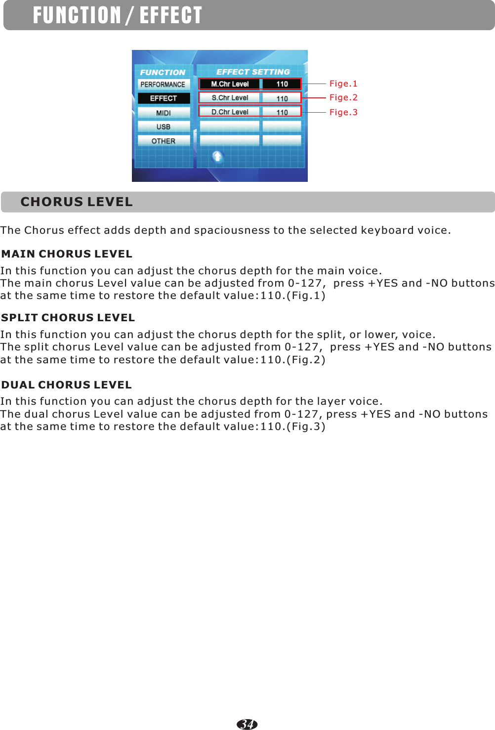 CHORUS LEVELThe Chorus effect adds depth and spaciousness to the selected keyboard voice.Fige.1Fige.2Fige.3In this function you can adjust the chorus depth for the main voice.The main chorus Level value can be adjusted from 0-127,  press +YES and -NO buttons at the same time to restore the default value:110.(Fig.1)MAIN CHORUS LEVELIn this function you can adjust the chorus depth for the split, or lower, voice.The split chorus Level value can be adjusted from 0-127,  press +YES and -NO buttons at the same time to restore the default value:110.(Fig.2)SPLIT CHORUS LEVELIn this function you can adjust the chorus depth for the layer voice.The dual chorus Level value can be adjusted from 0-127, press +YES and -NO buttons at the same time to restore the default value:110.(Fig.3)DUAL CHORUS LEVELFUNCTION / EFFECT34