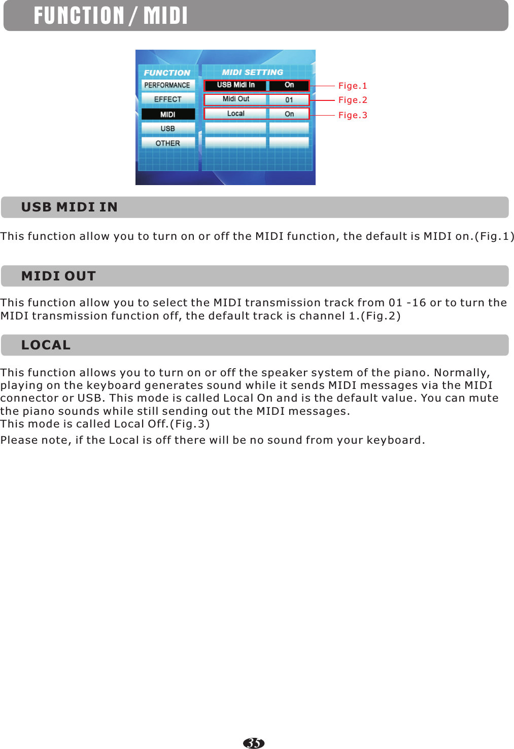 Fige.1Fige.2Fige.3USB MIDI INThis function allows you to turn on or off the speaker system of the piano. Normally, playing on the keyboard generates sound while it sends MIDI messages via the MIDI connector or USB. This mode is called Local On and is the default value. You can mute the piano sounds while still sending out the MIDI messages. This mode is called Local Off.(Fig.3)MIDI OUTThis function allow you to turn on or off the MIDI function, the default is MIDI on.(Fig.1)Please note, if the Local is off there will be no sound from your keyboard.LOCALThis function allow you to select the MIDI transmission track from 01 -16 or to turn the MIDI transmission function off, the default track is channel 1.(Fig.2)FUNCTION / MIDI35