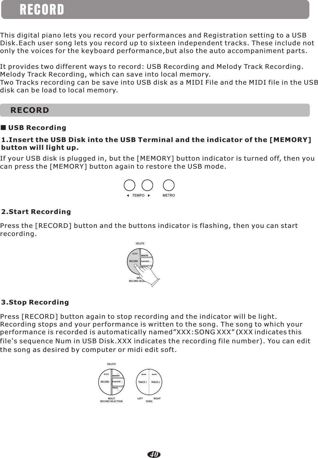 RECORDRECORDThis digital piano lets you record your performances and Registration setting to a USBDisk.Each user song lets you record up to sixteen independent tracks. These include notonly the voices for the keyboard performance,but also the auto accompaniment parts.It provides two different ways to record: USB Recording and Melody Track Recording.Melody Track Recording, which can save into local memory.Two Tracks recording can be save into USB disk as a MIDI File and the MIDI file in the USBdisk can be load to local memory.■ USB Recording1.Insert the USB Disk into the USB Terminal and the indicator of the [MEMORY] button will light up.If your USB disk is plugged in, but the [MEMORY] button indicator is turned off, then you can press the [MEMORY] button again to restore the USB mode.TRACK 1 TRACK 2DELETEMULTIRECORD SELECTIONLEFT RIGHTSONGRECORDMEMORYPLAY/STOPTRACKTEMPO METROPress the [RECORD] button and the buttons indicator is flashing, then you can start recording.402.Start RecordingPress [RECORD] button again to stop recording and the indicator will be light.Recording stops and your performance is written to the song. The song to which yourperformance is recorded is automatically named”XXX:SONG XXX” (XXX indicates this file`s sequence Num in USB Disk.XXX indicates the recording file number). You can editthe song as desired by computer or midi edit soft.3.Stop RecordingDELETEMULTIRECORD SELECTIONRECORDMEMORYPLAY/STOPTRACK