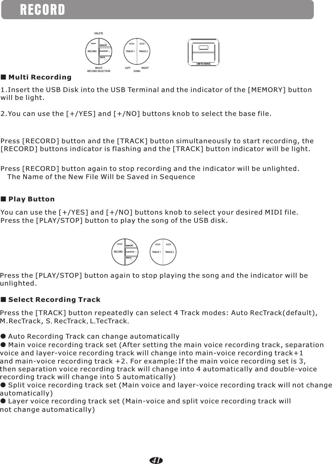 RECORD1.Insert the USB Disk into the USB Terminal and the indicator of the [MEMORY] buttonwill be light.2.You can use the [+/YES] and [+/NO] buttons knob to select the base file.Press the [PLAY/STOP] button again to stop playing the song and the indicator will be unlighted.USB TO DEVICETRACK 1 TRACK 2DELETEMULTIRECORD SELECTIONLEFT RIGHTSONGRECORDMEMORYPLAY/STOPTRACKTRACK 1 TRACK 2RECORDMEMORYPLAY/STOPTRACK● Auto Recording Track can change automatically● Main voice recording track set (After setting the main voice recording track, separationvoice and layer-voice recording track will change into main-voice recording track+1and main-voice recording track +2. For example:If the main voice recording set is 3,then separation voice recording track will change into 4 automatically and double-voicerecording track will change into 5 automatically)● Split voice recording track set (Main voice and layer-voice recording track will not changeautomatically)● Layer voice recording track set (Main-voice and split voice recording track will not change automatically)41■ Multi Recording Press [RECORD] button and the [TRACK] button simultaneously to start recording, the[RECORD] buttons indicator is flashing and the [TRACK] button indicator will be light.Press [RECORD] button again to stop recording and the indicator will be unlighted.   The Name of the New File Will be Saved in Sequence■ Play ButtonYou can use the [+/YES] and [+/NO] buttons knob to select your desired MIDI file.Press the [PLAY/STOP] button to play the song of the USB disk.■ Select Recording TrackPress the [TRACK] button repeatedly can select 4 Track modes: Auto RecTrack(default),M.RecTrack, S. RecTrack, L.TecTrack.