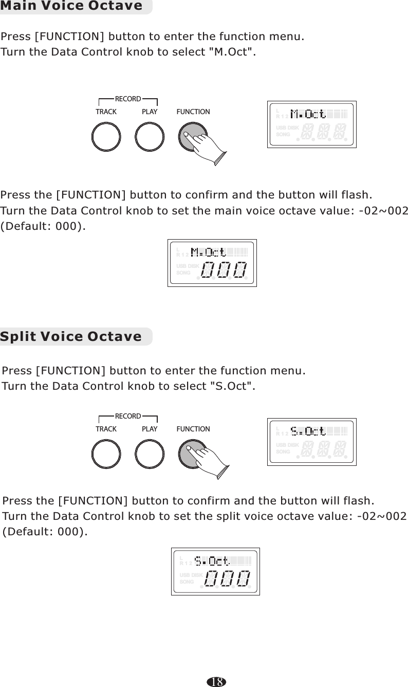 18Main Voice OctaveLR 1 2USB DISKSONGLR 1 2USB DISKSONGLR 1 2USB DISKSONGLR 1 2USB DISKSONGSplit Voice OctaveLR 1 2USB DISKSONGLR 1 2USB DISKSONGLR 1 2USB DISKSONGLR 1 2USB DISKSONG Turn the Data Control knob to select Press [FUNCTION] button to enter the function menu.&quot;S.Oct&quot;. Press the [FUNCTION] button to confirm and the button will flash. Turn the Data Control knob to set the split voice octave value: -02~002 (Default: 000). Turn the Data Control knob to select Press [FUNCTION] button to enter the function menu.&quot;M.Oct&quot;. Press the [FUNCTION] button to confirm and the button will flash. Turn the Data Control knob to set the main voice octave value: -02~002(Default: 000).PLAYTRACKRECORDFUNCTIONPLAYTRACKRECORDFUNCTION