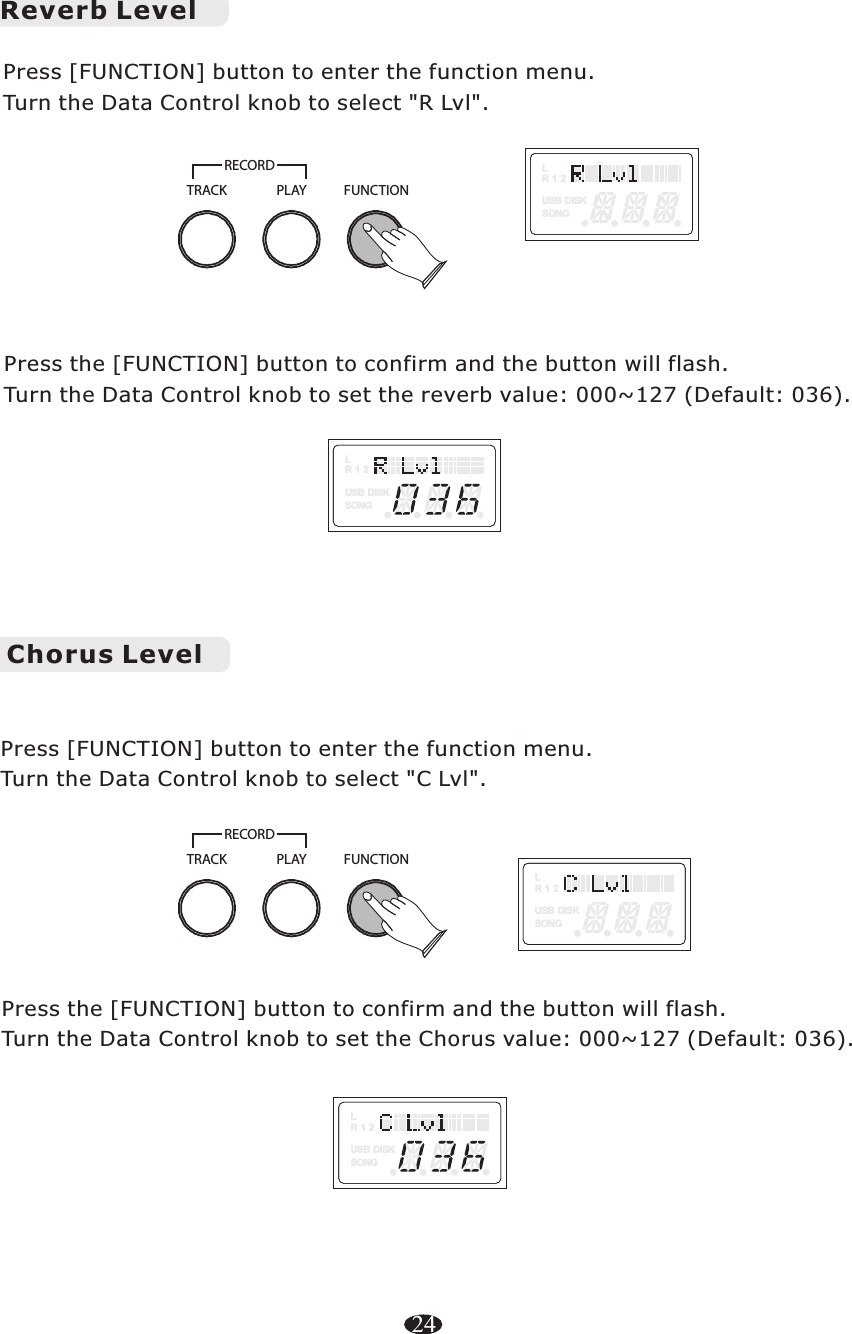 24LR 1 2USB DISKSONGLR 1 2USB DISKSONGLR 1 2USB DISKSONGLR 1 2USB DISKSONGLR 1 2USB DISKSONGLR 1 2USB DISKSONGLR 1 2USB DISKSONGLR 1 2USB DISKSONGChorus LevelReverb Level Turn the Data Control knob to select Press [FUNCTION] button to enter the function menu.&quot;R Lvl&quot;. Press the [FUNCTION] button to confirm and the button will flash. Turn the Data Control knob to set the reverb value: 000~127 (Default: 036).PLAYTRACKRECORDFUNCTIONPLAYTRACKRECORDFUNCTION Turn the Data Control knob to select Press [FUNCTION] button to enter the function menu.&quot;C Lvl&quot;. Press the [FUNCTION] button to confirm and the button will flash. Turn the Data Control knob to set the Chorus value: 000~127 (Default: 036).