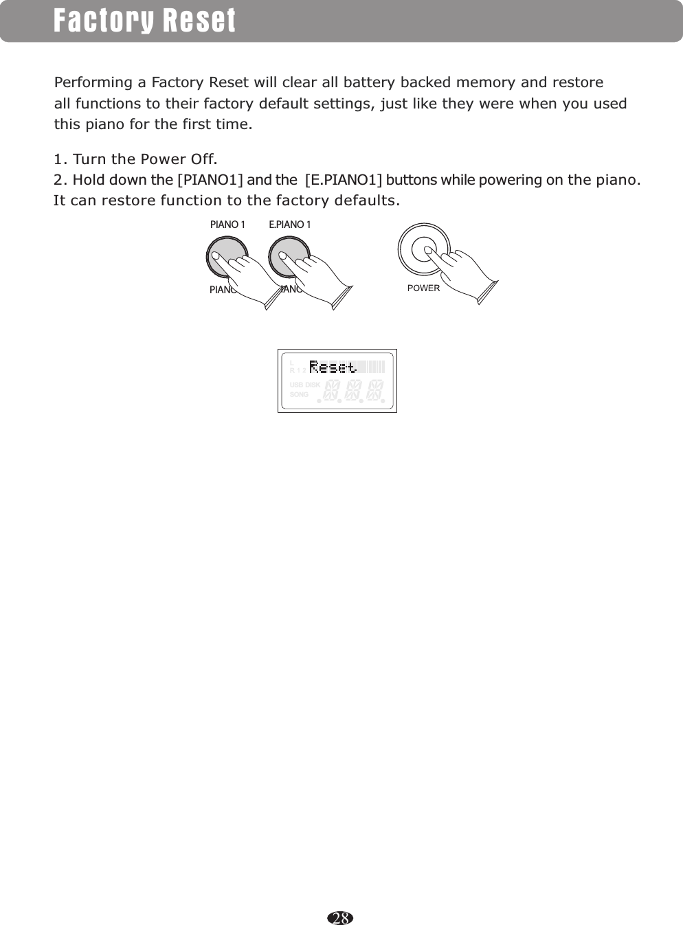 281. Turn the Power Off.2. Hold down the [PIANO1] and the  [E.PIANO1] buttons while powering on the piano.It can restore function to the factory defaults.Performing a Factory Reset will clear all battery backed memory and restoreall functions to their factory default settings, just like they were when you used this piano for the first time.Factory ResetPIANO 1 E.PIANO 1E.PIANO 2PIANO 2LUSB DISKSONG