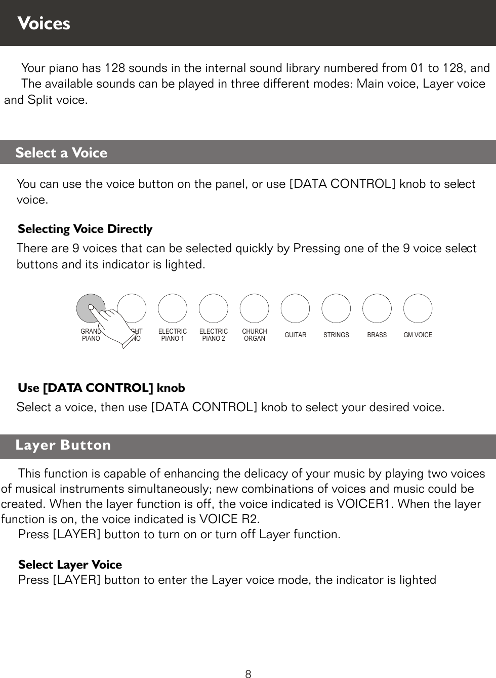 GRANDPIANOBRIGHTPIANOELECTRICPIANO 1ELECTRICPIANO 2CHURCHORGAN GUITAR STRINGS BRASS GM VOICEThere are 9 voices that can be selected quickly by Pressing one of the 9 voice select buttons and its indicator is lighted.Select a voice, then use [DATA CONTROL] knob to select your desired voice.      This function is capable of enhancing the delicacy of your music by playing two voices of musical instruments simultaneously; new combinations of voices and music could be created. When the layer function is off, the voice indicated is VOICER1. When the layer function is on, the voice indicated is VOICE R2.     Press [LAYER] button to turn on or turn off Layer function.      Select Layer Voice      Press [LAYER] button to enter the Layer voice mode, the indicator is lighted Voices     Your piano has 128 sounds in the internal sound library numbered from 01 to 128, and      The available sounds can be played in three different modes: Main voice, Layer voice and Split voice.              You can use the voice button on the panel, or use [DATA CONTROL] knob to select voice.Select a Voice   Selecting Voice Directly Use [DATA CONTROL] knobLayer Button8