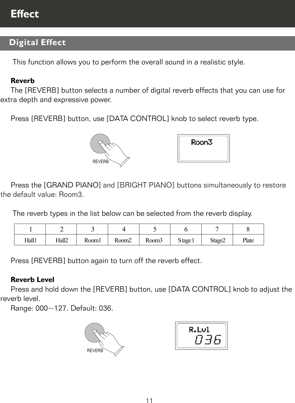 REVERBREVERB      This function allows you to perform the overall sound in a realistic style.     Reverb     The [REVERB] button selects a number of digital reverb effects that you can use for extra depth and expressive power.     Press [REVERB] button, use [DATA CONTROL] knob to select reverb type.     Press the [GRAND PIANO      The reverb types in the list below can be selected from the reverb display.       Press [REVERB] button again to turn off the reverb effect.       Reverb Level     Press and hold down the [REVERB] button, use [DATA CONTROL] knob to adjust the reverb level.     Range: 000~127. Default: 036.          ] and [BRIGHT PIANO] buttons simultaneously to restore the default value: Room3. 1                2                3                4                5                6                7                8            Hall1            Hall2          Room1         Room2         Room3           Stage1          Stage2           PlateEffectDigital Effect11