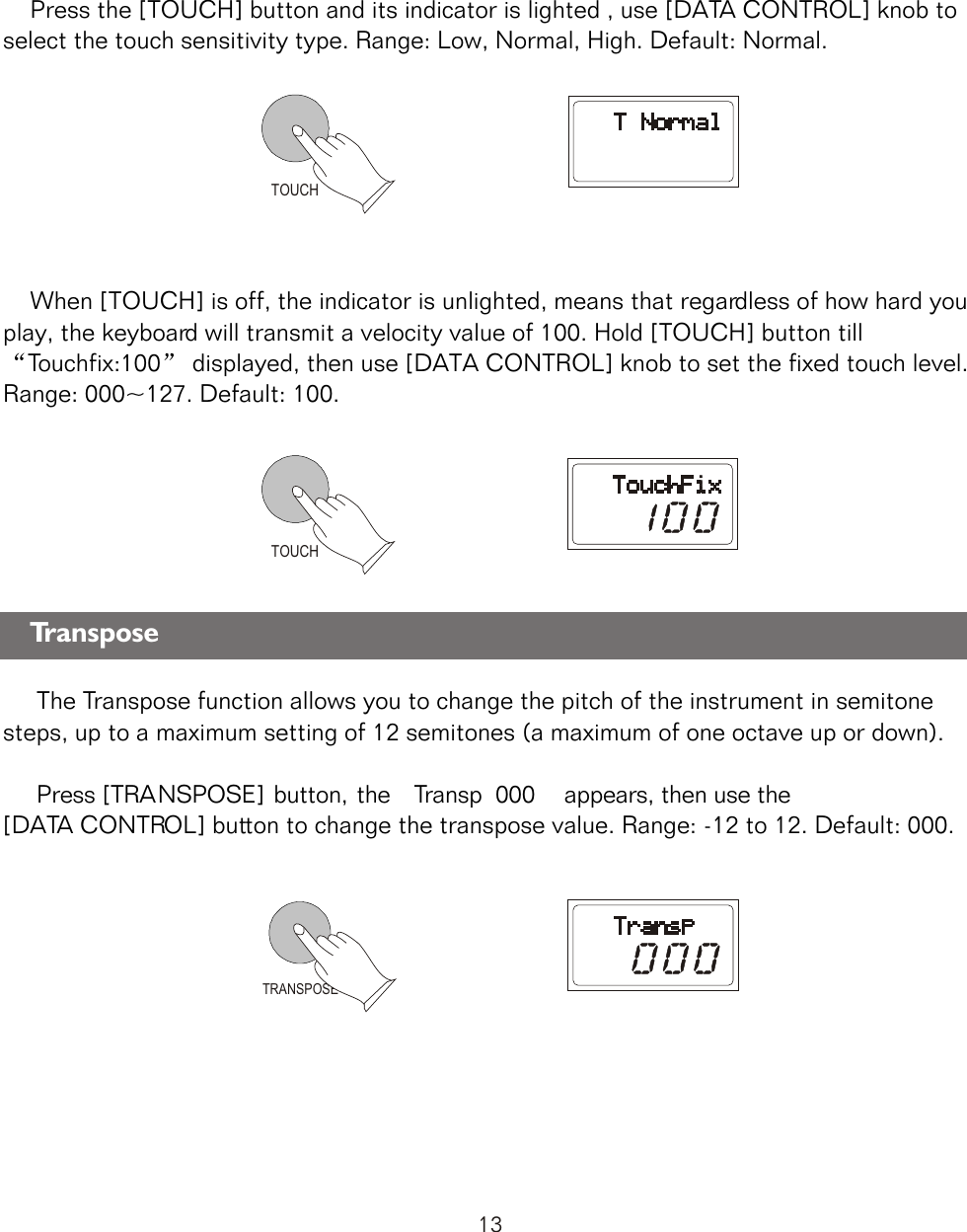 TOUCHTRANSPOSE    Press the [TOUCH] button and its indicator is lighted , use [DATA CONTROL] knob to select the touch sensitivity type. Range: Low, Normal, High. Default: Normal.    When [TOUCH] is off, the indicator is unlighted, means that regardless of how hard you play, the keyboard will transmit a velocity value of 100. Hold [TOUCH] button till Touchfix:100  displayed, then use [DATA CONTROL] knob to set the fixed touch level. Range: 000~127. Default: 100.TOUCH     The Transpose function allows you to change the pitch of the instrument in semitone steps, up to a maximum setting of 12 semitones (a maximum of one octave up or down).     Press [TRANSPOSE] button, the Transp  000  appears, then use the [DATA CONTROL] button to change the transpose value. Range: -12 to 12. Default: 000.  Transpose13