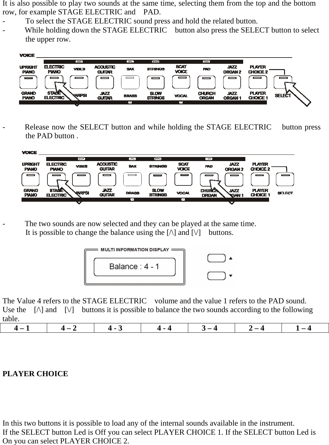    It is also possible to play two sounds at the same time, selecting them from the top and the bottom row, for example STAGE ELECTRIC and    PAD. -  To select the STAGE ELECTRIC sound press and hold the related button. -  While holding down the STAGE ELECTRIC    button also press the SELECT button to select the upper row.             -  Release now the SELECT button and while holding the STAGE ELECTRIC    button press the PAD button .             -  The two sounds are now selected and they can be played at the same time. It is possible to change the balance using the [/\] and [\/]    buttons.    The Value 4 refers to the STAGE ELECTRIC    volume and the value 1 refers to the PAD sound. Use the  [/\] and  [\/]  buttons it is possible to balance the two sounds according to the following table. 4 – 1 4 – 2 4 - 3 4 - 4 3 – 4 2 – 4 1 – 4      PLAYER CHOICE       In this two buttons it is possible to load any of the internal sounds available in the instrument. If the SELECT button Led is Off you can select PLAYER CHOICE 1. If the SELECT button Led is On you can select PLAYER CHOICE 2.     