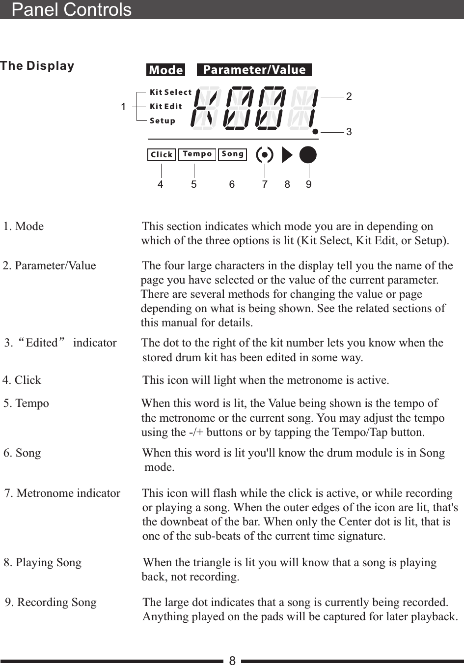 Panel Controls8The Display1. Mode                                This section indicates which mode you are in depending on                                             which of the three options is lit (Kit Select, Kit Edit, or Setup).2. Parameter/Value               The four large characters in the display tell you the name of the                                             page you have selected or the value of the current parameter.                                             There are several methods for changing the value or page                                             depending on what is being shown. See the related sections of                                             this manual for details.3.“Edited” indicator        The dot to the right of the kit number lets you know when the                                             stored drum kit has been edited in some way.4. Click                                 This icon will light when the metronome is active.5. Tempo                              When this word is lit, the Value being shown is the tempo of                                             the metronome or the current song. You may adjust the tempo                                             using the -/+ buttons or by tapping the Tempo/Tap button.6. Song                                 When this word is lit you  know the drum module is in Song                                              mode.&apos;ll7. Metronome indicator       This icon will flash while the click is active, or while recording                                             or playing a song.  , that the downbeat of the bar. When only the Center dot is lit, that is                                              one of the sub-beats of the current time signature.When the outer edges of the icon are lit &apos;s                                            8. Playing Song                    When the triangle is lit you will know that a song is playing                                             back, not recording.9. Recording Song               The large dot indicates that a song is currently being recorded.                                             Anything played on the pads will be captured for later playback.Mode Parameter/ValueK i t S e l e c tK i t E d i tS e t u pC l i c k S o n gTe m p o1234 5 6 7 8 9