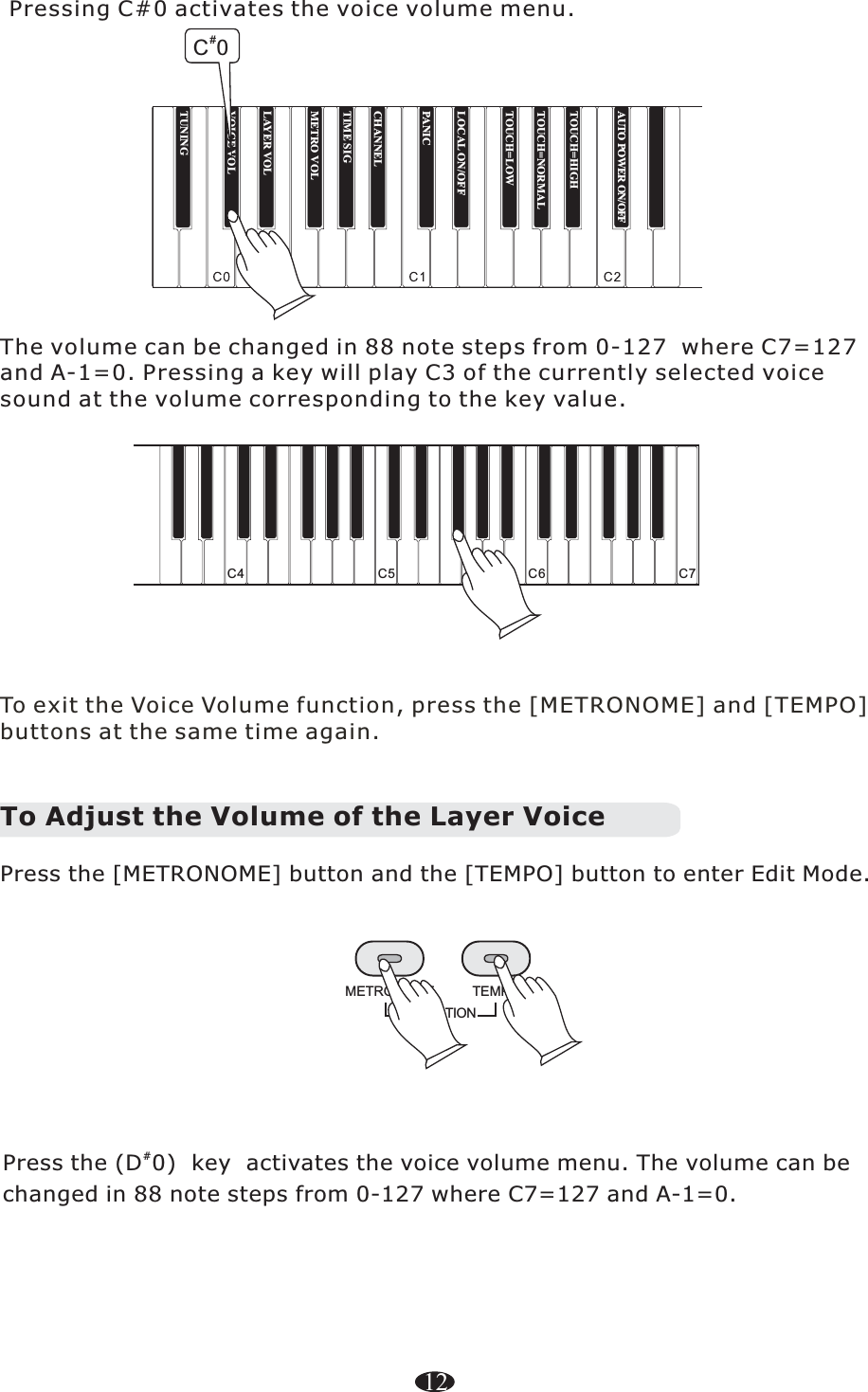 TUNINGTOUCH=HIGHTOUCH=NORMALTOUCH=LOWLOCAL ON/OFFPANICCHANNELTIME SIGMETRO VOLLAYER VOLVOICE VOL12#Press the (D 0)  key  activates the voice volume menu. The volume can be changed in 88 note steps from 0-127 where C7=127 and A-1=0.    To exit the Voice Volume function, press the [METRONOME] and [TEMPO] buttons at the same time again.The volume can be changed in 88 note steps from 0-127  where C7=127 and A-1=0. Pressing a key will play C3 of the currently selected voice sound at the volume corresponding to the key value.C4 C5 C6 C7FUNCTIONTEMPOMETRONOMETo Adjust the Volume of the Layer Voice    Press the [METRONOME] button and the [TEMPO] button to enter Edit Mode.Pressing C#0 activates the voice volume menu. #C0AUTO POWER ON/OFF