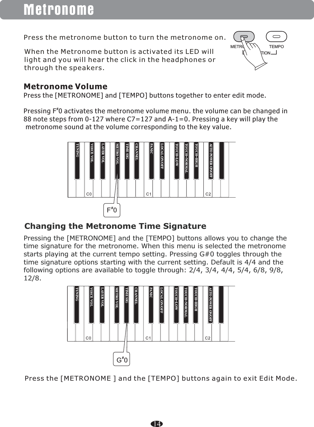 TUNINGTOUCH=HIGHTOUCH=NORMALTOUCH=LOWLOCAL ON/OFFPANICCHANNELTIME SIGMETRO VOLLAYER VOLVOICE VOLTUNINGTOUCH=HIGHTOUCH=NORMALTOUCH=LOWLOCAL ON/OFFPANICCHANNELTIME SIGMETRO VOLLAYER VOLVOICE VOLMetronomePress the metronome button to turn the metronome on.FUNCTIONTEMPOMETRONOMEMetronome VolumePress the [METRONOME] and [TEMPO] buttons together to enter edit mode.Pressing F 0 activates the metronome volume menu. the volume can be changed in 88 note steps from 0-127 where C7=127 and A-1=0. Pressing a key will play the metronome sound at the volume corresponding to the key value.#14Press the [METRONOME ]   again to exit Edit Mode. and the [TEMPO] buttonsPressing the [METRONOME] and the [TEMPO] buttons allows you to change the time signature for the metronome. When this menu is selected the metronome starts playing at the current tempo setting. Pressing G#0 toggles through the time signature options starting with the current setting. Default is 4/4 and the following options are available to toggle through: 2/4, 3/4, 4/4, 5/4, 6/8, 9/8, 12/8.Changing the Metronome Time Signature#G0When the Metronome button is activated its LED will light and you will hear the click in the headphones or through the speakers.#F0AUTO POWER  ON/OFF AUTO POWER ON/OFF