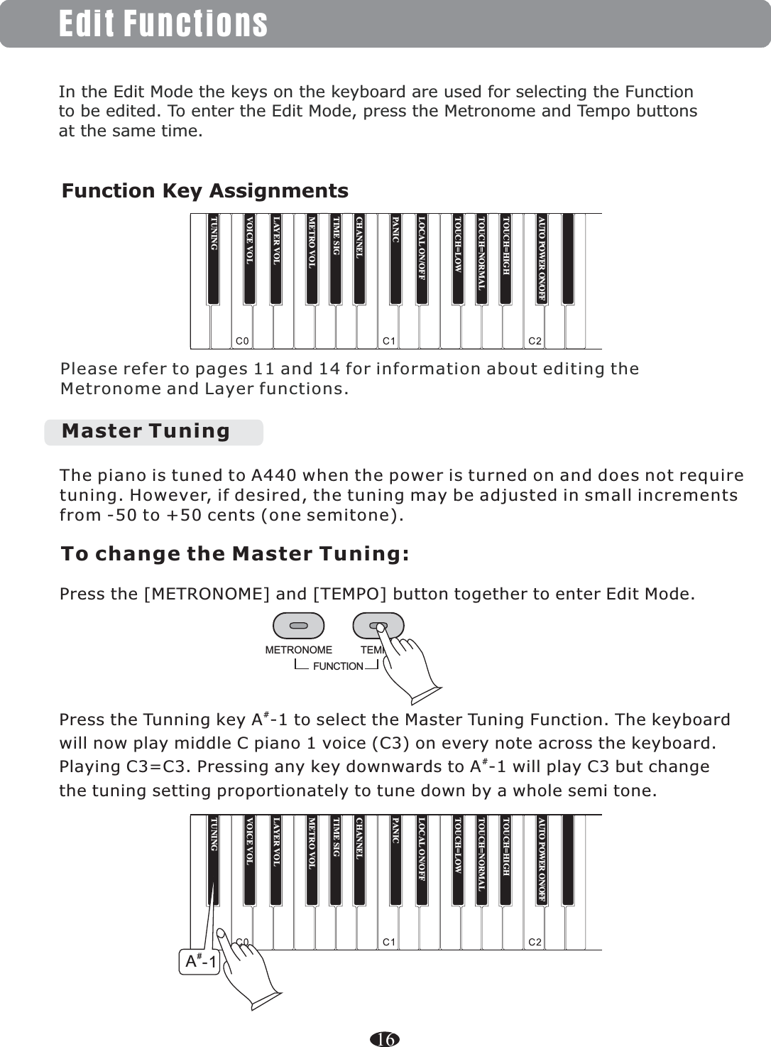 TUNINGTOUCH=HIGHTOUCH=NORMALTOUCH=LOWLOCAL ON/OFFPANICCHANNELTIME SIGMETRO VOLLAYER VOLVOICE VOLTUNINGTOUCH=HIGHTOUCH=NORMALTOUCH=LOWLOCAL ON/OFFPANICCHANNELTIME SIGMETRO VOLLAYER VOLVOICE VOLEdit FunctionsPlease refer to pages 11 and 14 for information about editing the Metronome and Layer functions.The piano is tuned to A440 when the power is turned on and does not require tuning. However, if desired, the tuning may be adjusted in small increments from -50 to +50 cents (one semitone).Master TuningFunction Key AssignmentsTo change the Master Tuning:Press the [METRONOME] and [TEMPO] button together to enter Edit Mode.In the Edit Mode the keys on the keyboard are used for selecting the Functionto be edited. To enter the Edit Mode, press the Metronome and Tempo buttons at the same time.16FUNCTIONTEMPOMETRONOME#Press the Tunning key A -1 to select the Master Tuning Function. The keyboard will now play middle C piano 1 voice (C3) on every note across the keyboard. #Playing C3=C3. Pressing any key downwards to A -1 will play C3 but change the tuning setting proportionately to tune down by a whole semi tone. #-1AAUTO POWER  ON/OFF AUTO POWER  ON/OFF