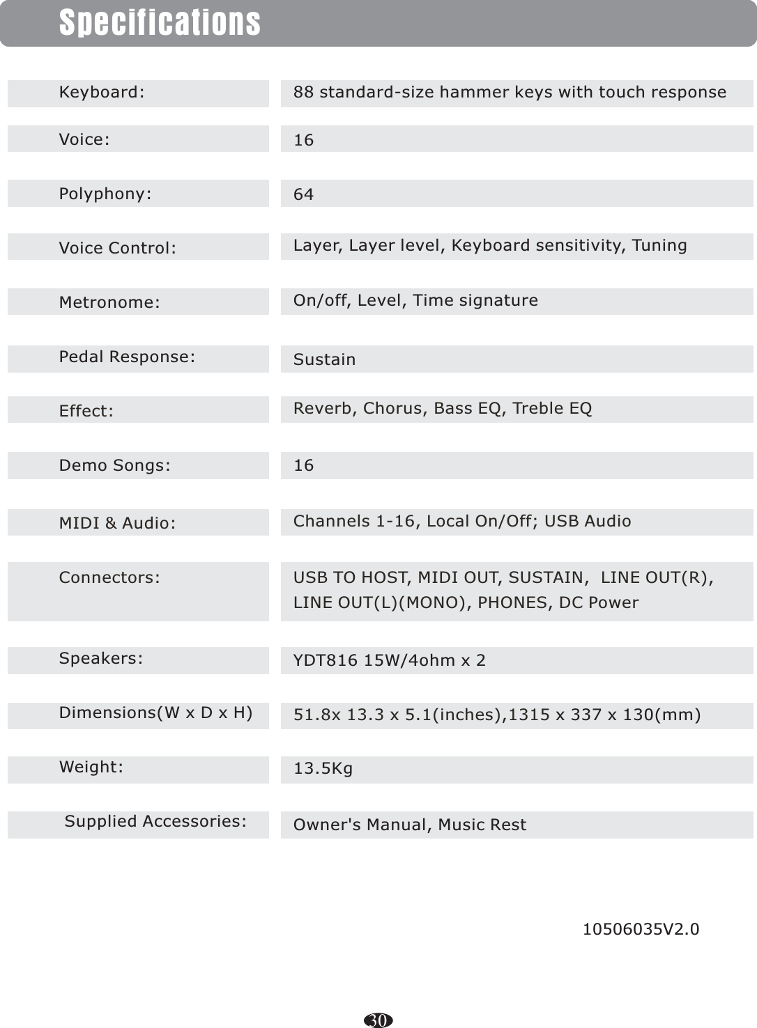 Specifications3088 standard-size hammer keys with touch response16Layer, Layer level, Keyboard sensitivity, Tuning On/off, Level, Time signatureSustainReverb, Chorus, Bass EQ, Treble EQ16Channels 1-16, Local On/Off; USB Audio YDT816 15W/4ohm x 2 51.8x 13.3 x 5.1(inches),1315 x 337 x 130(mm)13.5KgOwner&apos;s Manual, Music RestMIDI &amp; Audio:Connectors:Speakers: Dimensions(W x D x H) Weight:  Supplied Accessories:     Voice:      Polyphony:      Voice Control:              Metronome:      Pedal Response:       Demo Songs:   Effect:         Keyboard:64USB TO HOST, MIDI OUT, SUSTAIN,  LINE OUT(R), LINE OUT(L)(MONO), PHONES, DC Power10506035V2.0