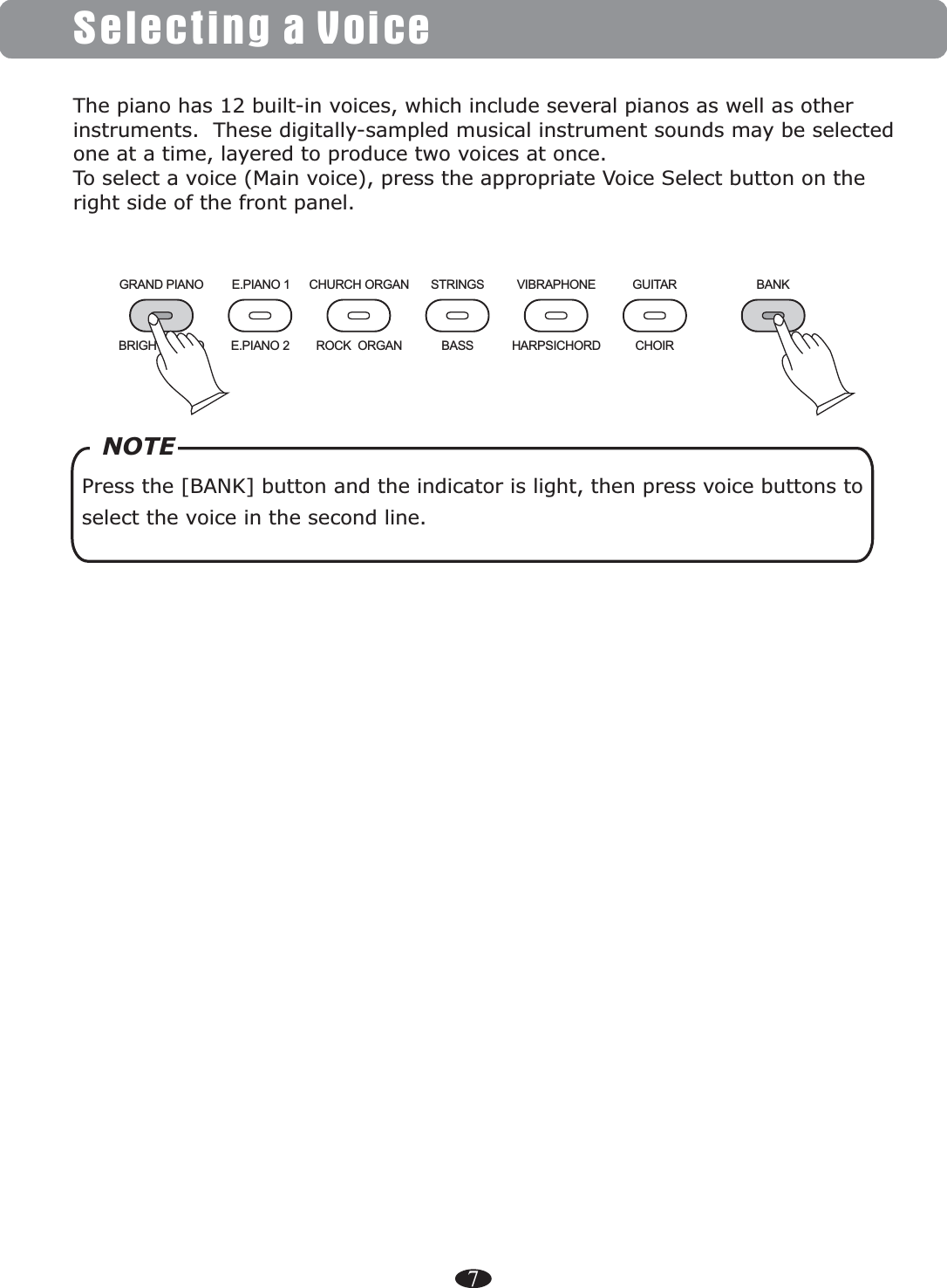 7Selecting a VoiceGRAND PIANO E.PIANO 1 CHURCH ORGANE.PIANO 2 ROCK  ORGANBRIGHT PIANOSTRINGS VIBRAPHONE GUITAR BANKBASS HARPSICHORD CHOIRPress the [BANK] button and the indicator is light, then press voice buttons to select the voice in the second line.   NOTEThe piano has 12 built-in voices, which include several pianos as well as other instruments.  These digitally-sampled musical instrument sounds may be selected one at a time, layered to produce two voices at once.To select a voice (Main voice), press the appropriate Voice Select button on the right side of the front panel.