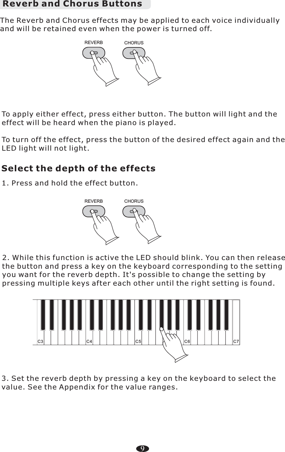 9Reverb and Chorus ButtonsTo apply either effect, press either button. The button will light and the effect will be heard when the piano is played.To turn off the effect, press the button of the desired effect again and the LED light will not light. REVERB3. Set the reverb depth by pressing a key on the keyboard to select the value. See the Appendix for the value ranges.C4 C5 C6 C7C3The Reverb and Chorus effects may be applied to each voice individually and will be retained even when the power is turned off.CHORUSSelect the depth of the effects1. Press and hold the effect button.REVERB CHORUS2. While this function is active the LED should blink. You can then release the button and press a key on the keyboard corresponding to the setting you want for the reverb depth. It&apos;s possible to change the setting by pressing multiple keys after each other until the right setting is found.