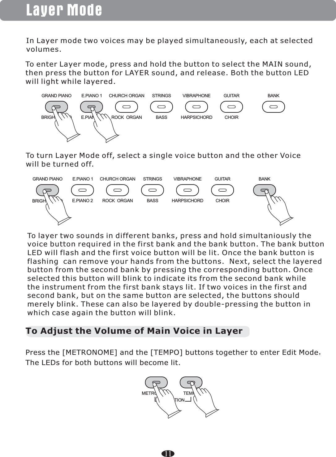 11Layer ModeIn Layer mode two voices may be played simultaneously, each at selected volumes.To enter Layer mode, press and hold the button to select the MAIN sound, then press the button for LAYER sound, and release. Both the button LEDwill light while layered.  GRAND PIANO E.PIANO 1 CHURCH ORGANE.PIANO 2 ROCK  ORGANBRIGHT PIANOSTRINGS VIBRAPHONE GUITAR BANKBASS HARPSICHORD CHOIR To layer two sounds in different banks, press and hold simultaniously the voice button required in the first bank and the bank button. The bank button LED will flash and the first voice button will be lit. Once the bank button is flashing  can remove your hands from the buttons.  Next, select the layered button from the second bank by pressing the corresponding button. Once selected this button will blink to indicate its from the second bank while the instrument from the first bank stays lit. If two voices in the first and second bank, but on the same button are selected, the buttons should merely blink. These can also be layered by double-pressing the button in which case again the button will blink. GRAND PIANO E.PIANO 1 CHURCH ORGANE.PIANO 2 ROCK  ORGANBRIGHT PIANOSTRINGS VIBRAPHONE GUITAR BANKBASS HARPSICHORD CHOIRFUNCTIONTEMPOMETRONOMETo Adjust the   of                   Volume Main Voice in Layer  Press the [METRONOME] and the [TEMPO] buttons together to enter Edit ModeThe LEDs for both buttons will become lit.，To turn Layer Mode off, select a single voice button and the other Voice will be turned off.