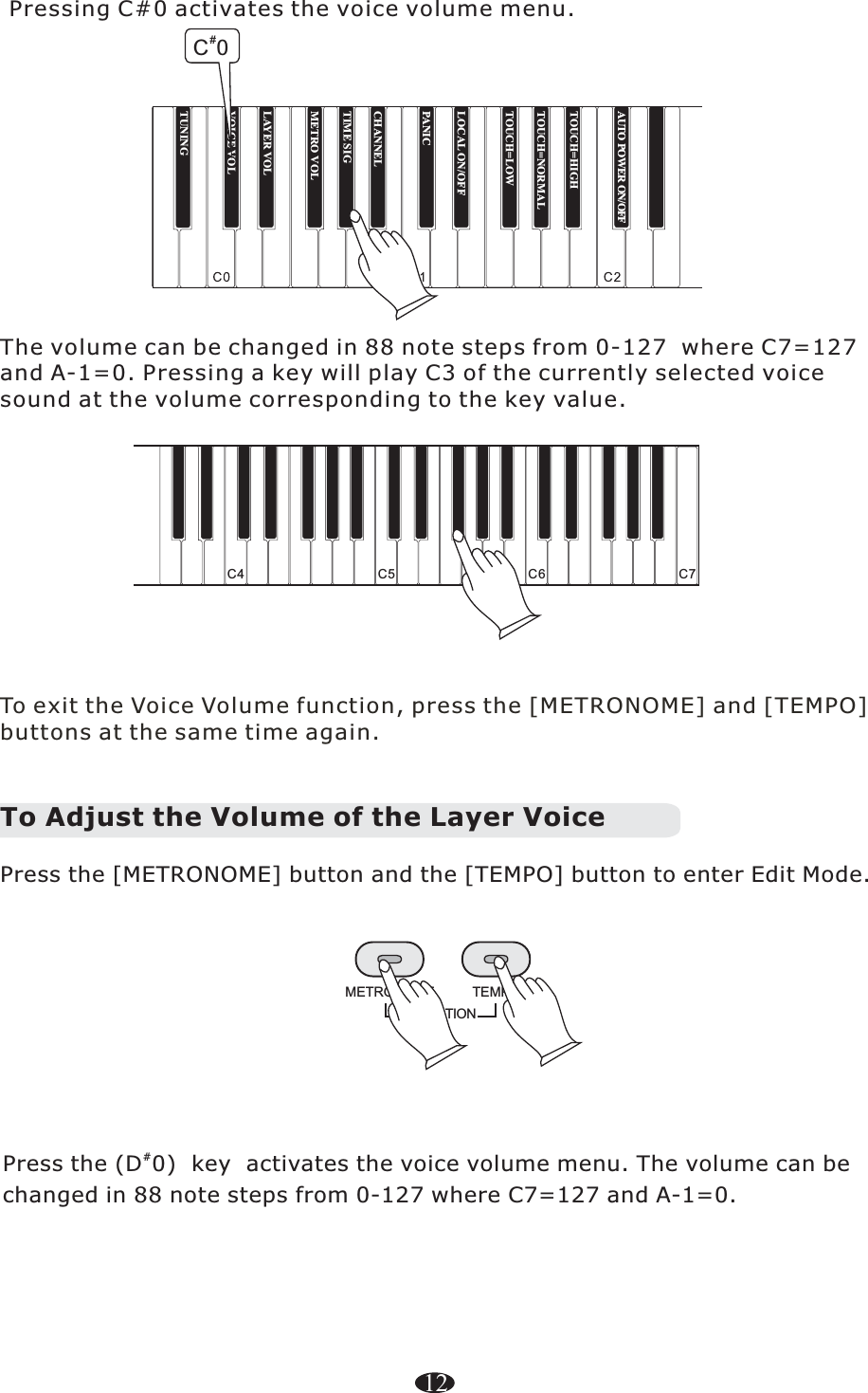 12#Press the (D 0)  key  activates the voice volume menu. The volume can be changed in 88 note steps from 0-127 where C7=127 and A-1=0.    To exit the Voice Volume function, press the [METRONOME] and [TEMPO] buttons at the same time again.The volume can be changed in 88 note steps from 0-127  where C7=127 and A-1=0. Pressing a key will play C3 of the currently selected voice sound at the volume corresponding to the key value.C4 C5 C6 C7FUNCTIONTEMPOMETRONOMETo Adjust the Volume of the Layer Voice    Press the [METRONOME] button and the [TEMPO] button to enter Edit Mode.Pressing C#0 activates the voice volume menu. TUNINGTOUCH=HIGHTOUCH=NORMALTOUCH=LOWLOCAL ON/OFFPANICCHANNELTIME SIGMETRO VOLLAYER VOLVOICE VOL#C0AUTO POWER ON/OFF