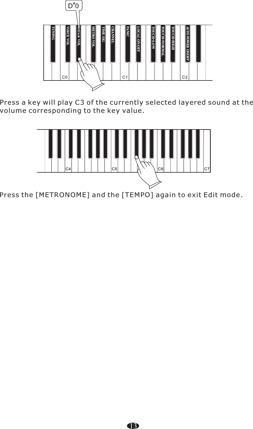 C4 C5 C6 C7       Press the [METRONOME] and the [TEMPO] again to exit Edit mode.13Press a key will play C3 of the currently selected layered sound at the volume corresponding to the key value.TUNINGTOUCH=HIGHTOUCH=NORMALTOUCH=LOWLOCAL ON/OFFPANICCHANNELTIME SIGMETRO VOLLAYER VOLVOICE VOL#D0AUTO POWER ON/OFF