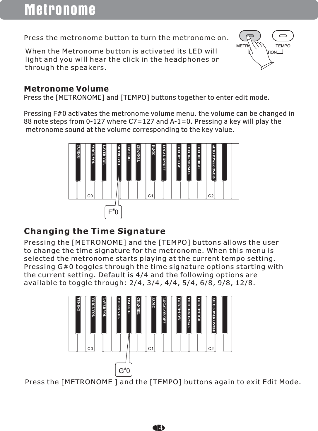 MetronomePress the metronome button to turn the metronome on.FUNCTIONTEMPOMETRONOMEMetronome VolumePress the [METRONOME] and [TEMPO] buttons together to enter edit mode.Pressing F#0 activates the metronome volume menu. the volume can be changed in 88 note steps from 0-127 where C7=127 and A-1=0. Pressing a key will play the metronome sound at the volume corresponding to the key value.14Press the [METRONOME ]   again to exit Edit Mode. and the [TEMPO] buttonsPressing the [METRONOME] and the [TEMPO] buttons allows the user to change the time signature for the metronome. When this menu is selected the metronome starts playing at the current tempo setting. Pressing G#0 toggles through the time signature options starting with the current setting. Default is 4/4 and the following options are available to toggle through: 2/4, 3/4, 4/4, 5/4, 6/8, 9/8, 12/8.Changing the Time SignatureWhen the Metronome button is activated its LED will light and you will hear the click in the headphones or through the speakers.TUNINGTOUCH=HIGHTOUCH=NORMALTOUCH=LOWLOCAL ON/OFFPANICCHANNELTIME SIGMETRO VOLLAYER VOLVOICE VOL#F0AUTO POWER  ON/OFFTOUCH=HIGHTUNINGTOUCH=HIGHTOUCH=NORMALTOUCH=LOWLOCAL ON/OFFPANICCHANNELTIME SIGMETRO VOLLAYER VOLVOICE VOL#G0AUTO POWER  ON/OFF