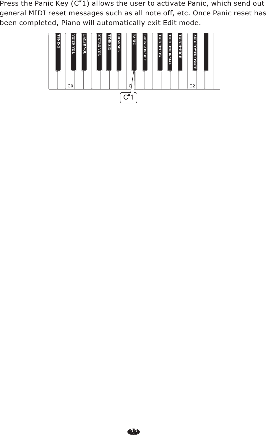 Press the Panic Key ( ) allows the user to activate Panic, which send out general MIDI reset messages such as all note off, etc. Once Panic reset has been completed, Piano will automatically exit Edit mode.#C122TUNINGTOUCH=HIGHTOUCH=NORMALTOUCH=LOWLOCAL ON/OFFPANICCHANNELTIME SIGMETRO VOLLAYER VOLVOICE VOL#C1AUTO POWER ON/OFF