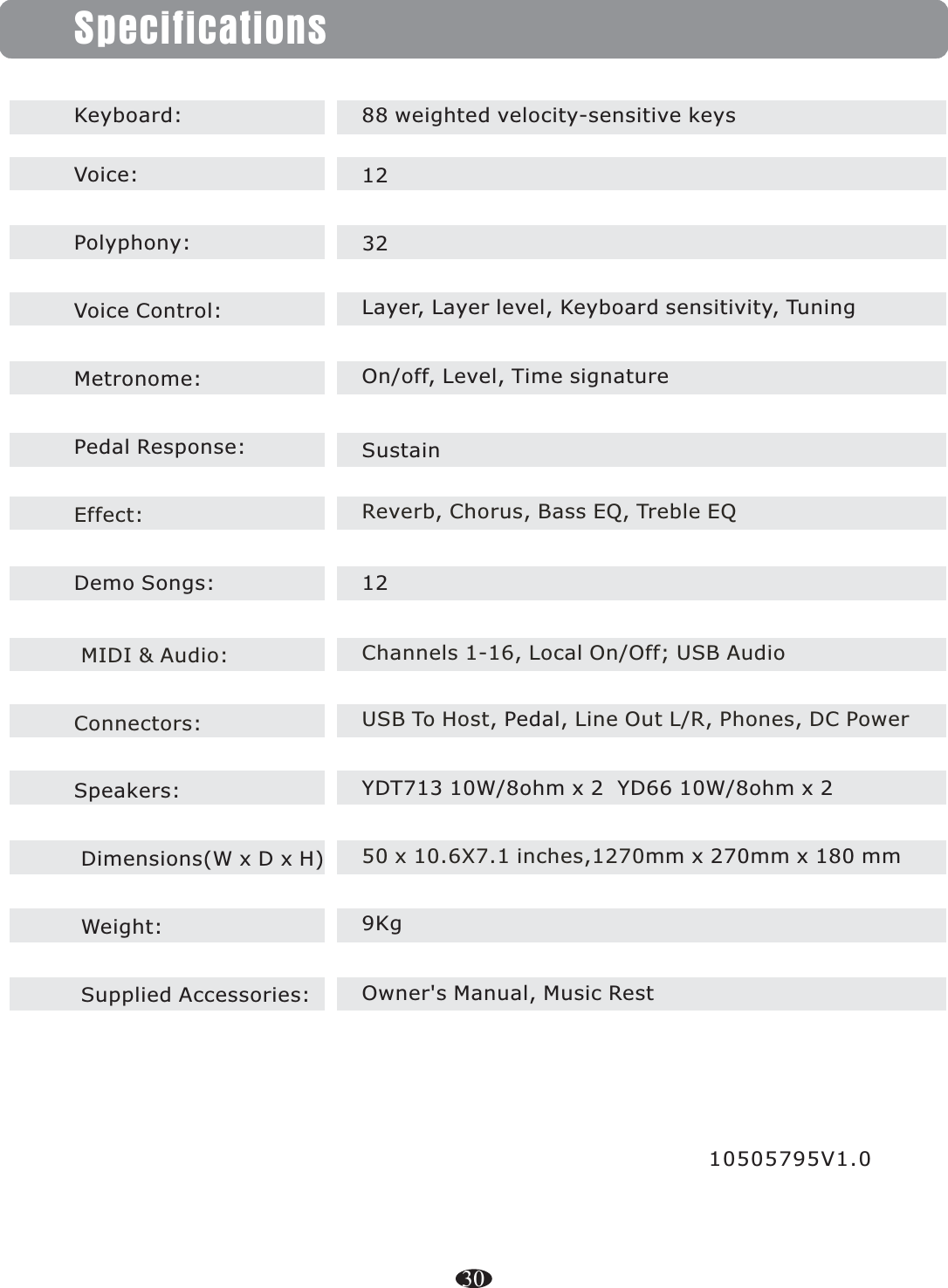 Specifications3088 weighted velocity-sensitive keys12Layer, Layer level, Keyboard sensitivity, Tuning On/off, Level, Time signatureSustainReverb, Chorus, Bass EQ, Treble EQ12Channels 1-16, Local On/Off; USB Audio  USB To Host,  , Line Out L/R, Phones, DC PowerPedalYDT713 10W/8ohm x 2  YD66 10W/8ohm x 250 x 10.6X7.1 inches,1270mm x 270mm x 180 mm9KgOwner&apos;s Manual, Music Rest Speakers:  Dimensions(W x D x H)  Weight:  Supplied Accessories:  MIDI &amp; Audio:Connectors:   Voice:      Polyphony:      Voice Control:              Metronome:      Pedal Response:       Demo Songs:   Effect:         Keyboard:3210505795V1.0