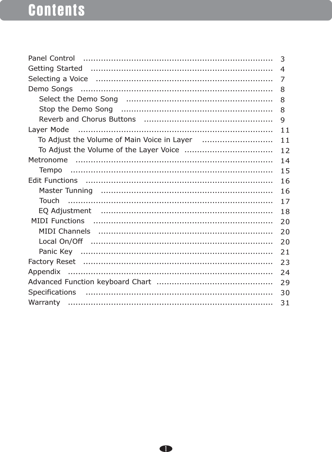 13478889111112141516161718202020212324293031ContentsPanel Control   Getting Started   Selecting a Voice   Demo Songs       Select the Demo Song   the Demo Song   Reverb and Chorus Buttons   Layer Mode       To Adjust the Volume of Main Voice in Layer    To Adjust the Volume of the Layer Voice  Metronome       Tempo   Edit Functions       Master Tunning       Touch   EQ Adjustment     MIDI Functions       MIDI Channels       Local On/Off       Panic Key   Factory Reset   Appendix   Advanced Function keyboard Chart  Specifications      ...........................................................................    ........................................................................    ..................................................................................................................................................    ..........................................................    Stop  ............................................................     ...................................................   .............................................................................   ............................     .................................................................................................................   ................................................................................  ..........................................................................   ....................................................................   .................................................................................     ....................................................................     .......................................................................   .....................................................................    ........................................................................  ............................................................................    ...........................................................................   .................................................................................    ..............................................    ..........................................................................Warranty .................................................................................        