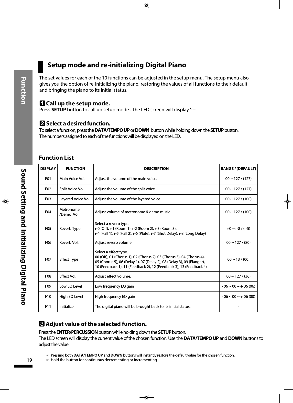 Function  Sound Setting and Initializing Digital Piano19Setup mode and re-initializing Digital PianoThe set values for each of the 10 functions can be adjusted in the setup menu. The setup menu alsogives you the option of re-initializing the piano, restoring the values of all functions to their defaultand bringing the piano to its initial status.qCall up the setup mode.Press SETUP button to call up setup mode . The LED screen will display &apos;---&apos; wSelect a desired function.To select a function, press the DATA/TEMPO UP or DOWN button while holding down the SETUP button. The numbers assigned to each of the functions will be displayed on the LED.Function ListDISPLAY FUNCTION DESCRIPTION RANGE / (DEFAULT)F01 Main Voice Vol. Adjust the volume of the main voice. 00 ~ 127 / (127)F02 Split Voice Vol. Adjust the volume of the split voice. 00 ~ 127 / (127)F03 Layered Voice Vol. Adjust the volume of the layered voice. 00 ~ 127 / (100)F04 Metronome/Demo Vol. Adjust volume of metronome &amp; demo music. 00 ~ 127 / (100)F05 Reverb TypeSelect a reverb type.r-0 (Off), r-1 (Room 1), r-2 (Room 2), r-3 (Room 3),r-4 (Hall 1), r-5 (Hall 2), r-6 (Plate), r-7 (Shot Delay), r-8 (Long Delay)r-0 ~ r-8 / (r-5)F06 Reverb Vol. Adjust reverb volume. 00 ~ 127 / (80)F07 Effect TypeSelect a effect type.00 (Off), 01 (Chorus 1), 02 (Chorus 2), 03 (Chorus 3), 04 (Chorus 4),05 (Chorus 5), 06 (Delay 1), 07 (Delay 2), 08 (Delay 3), 09 (Flanger),10 (Feedback 1), 11 (Feedback 2), 12 (Feedback 3), 13 (Feedback 4)00 ~ 13 / (00)F08 Effect Vol. Adjust effect volume. 00 ~ 127 / (36)F09 Low EQ Level Low frequency EQ gain - 06 ~ 00 ~ + 06 (06)F10 High EQ Level High frequency EQ gain - 06 ~ 00 ~ + 06 (00)F11 Initialize The digital piano will be brought back to its initial status. -eAdjust value of the selected function.Press the ENTER/PERCUSSION button while holding down the SETUP button.The LED screen will display the current value of the chosen function. Use the DATA/TEMPO UP and DOWN buttons toadjust the value.☞Pressing both DATA/TEMPO UP and DOWN buttons will instantly restore the default value for the chosen function.☞Hold the button for continuous decrementing or incrementing.