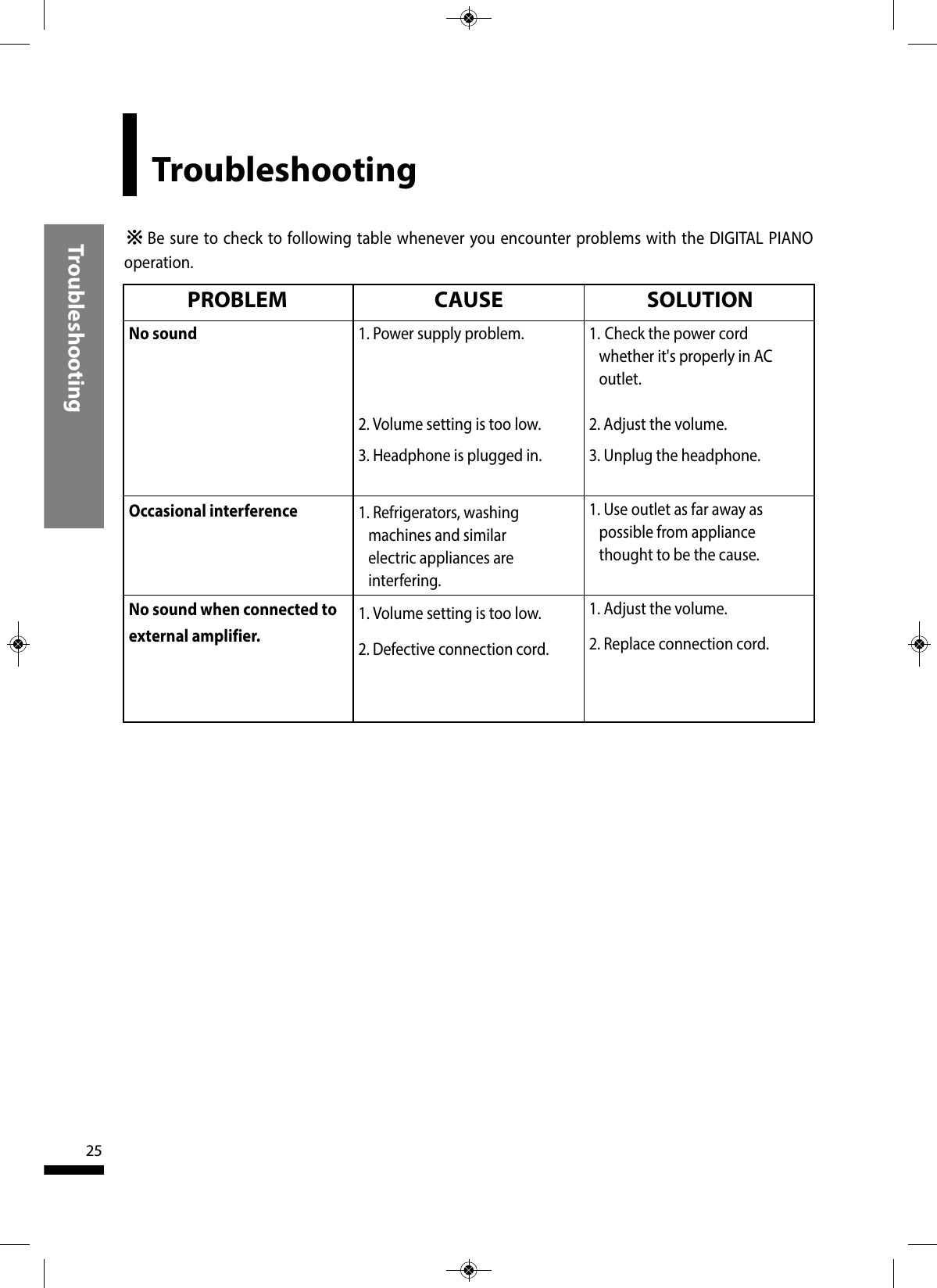 Troubleshooting 25TroubleshootingPROBLEM CAUSE SOLUTIONNo soundOccasional interferenceNo sound when connected toexternal amplifier.1. Power supply problem.2. Volume setting is too low.3. Headphone is plugged in.1. Refrigerators, washingmachines and similarelectric appliances areinterfering.1. Volume setting is too low.2. Defective connection cord.1. Check the power cord whether it&apos;s properly in AC outlet.2. Adjust the volume.3. Unplug the headphone.1. Use outlet as far away as possible from appliance thought to be the cause.1. Adjust the volume.2. Replace connection cord.※Be sure to check to following table whenever you encounter problems with the DIGITAL PIANOoperation.