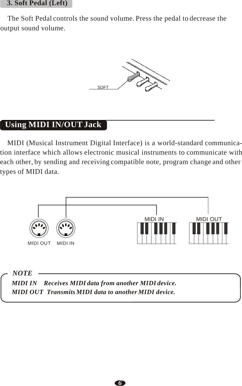 6  3. Soft Pedal (Left)  The Soft Pedal controls the sound volume. Press the pedal to decrease the output sound volume.          SOFT      Using MIDI IN/OUT Jack   MIDI (Musical Instrument Digital Interface) is a world-standard communica- tion interface which allows electronic musical instruments to communicate with each other, by sending and receiving compatible note, program change and other types of MIDI data.        MIDI IN  MIDI OUT    MIDI OUT  MIDI IN     NOTE MIDI IN  Receives MIDI data from another MIDI device. MIDI OUT  Transmits MIDI data to another MIDI device. 