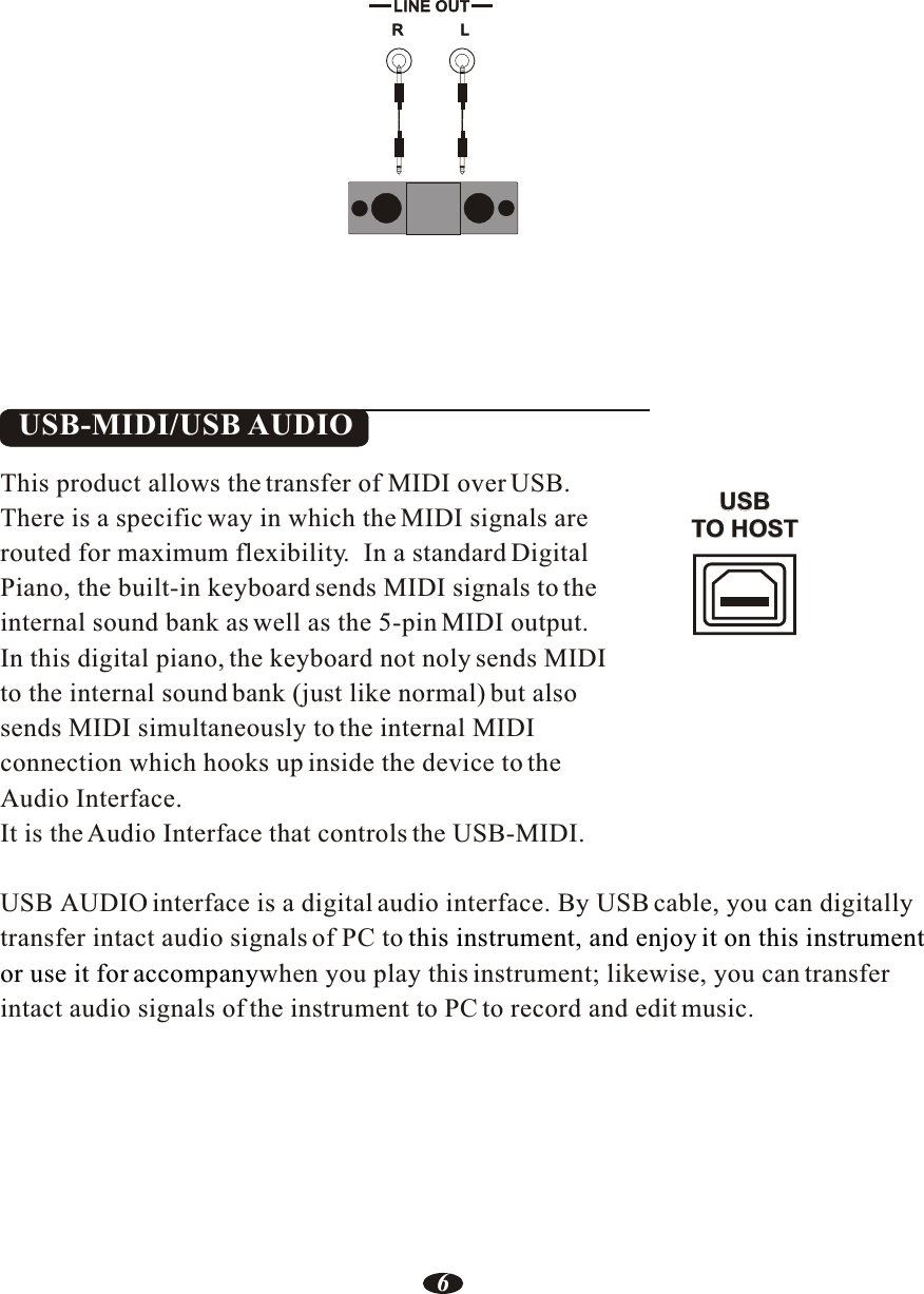 USB-MIDI/USB AUDIOThis product allows the transfer of MIDI over USB.There is a specific way in which the MIDI signals are routed for maximum flexibility.  In a standard Digital Piano, the built-in keyboard sends MIDI signals to the internal sound bank as well as the 5-pin MIDI output.In this digital piano, the keyboard not noly sends MIDI to the internal sound bank (just like normal) but also sends MIDI simultaneously to the internal MIDI connection which hooks up inside the device to the Audio Interface. It is the Audio Interface that controls the USB-MIDI.USB AUDIO interface is a digital audio interface. By USB cable, you can digitallytransfer intact audio signals of PC to when you play this instrument; likewise, you can transfer intact audio signals of the instrument to PC to record and edit music.this instrument, and enjoy it on this instrumentor use it for accompanyUSBTO HOSTUSBTO HOSTLINE OUTLR6
