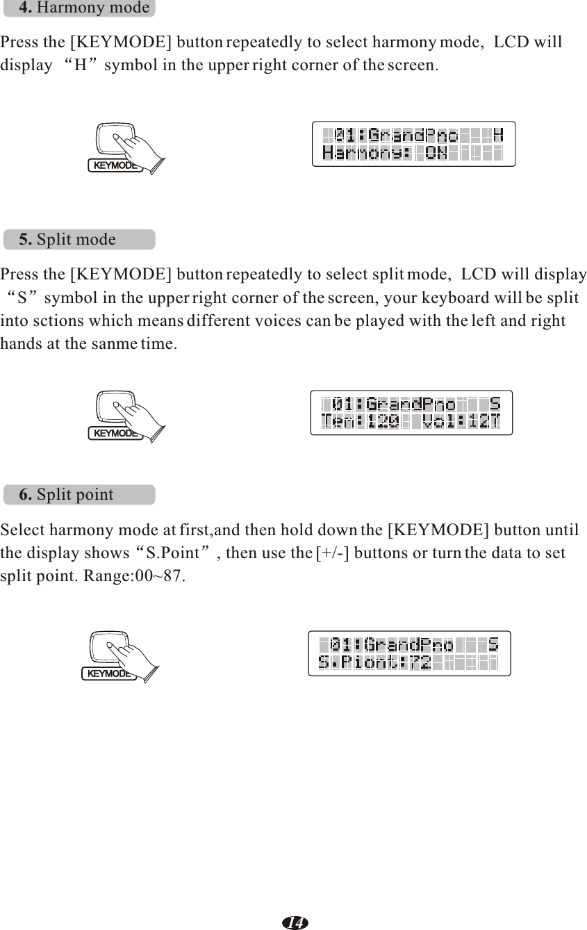 4. Harmony modePress the [KEYMODE] button repeatedly to select harmony mode,  LCD will display H symbol in the upper right corner of the screen.5. Split modePress the [KEYMODE] button repeatedly to select split mode,  LCD will displayS symbol in the upper right corner of the screen, your keyboard will be split into sctions which means different voices can be played with the left and right hands at the sanme time.6. Split pointSelect harmony mode at first,and then hold down the [KEYMODE] button untilthe display shows S.Point , then use the [+/-] buttons or turn the data to setsplit point. Range:00~87.KEYMODEKEYMODEKEYMODE14