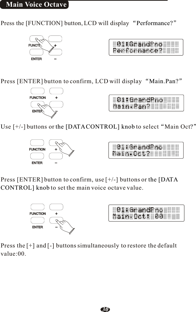 Main Voice OctavePress the [+] and [-] buttons simultaneously to restore the default Press [ENTER] button to confirm, LCD will displayse [+/-] buttons or to select Main OctPress [ENTER] button to confirm, use [+/-] buttons or to set the main voice octave value.value:00.Main.Pan?U the [DATA CONTROL] knob ?the [DATACONTROL] knobPress the [FUNCTION] button, LCD will display  Performance?FUNCTIONFUNCTIONENTERENTER+-FUNCTIONFUNCTIONENTER+-FUNCTIONENTER+-FUNCTIONENTER+-30