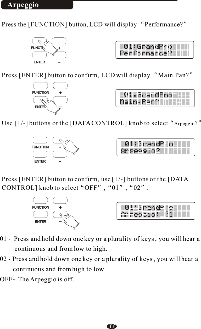 ArpeggioPress [ENTER] button to confirm, LCD will displayse [+/-] buttons or to selectPress [ENTER] button to confirm, use [+/-] buttons or to select .Main.Pan?U the [DATA CONTROL] knob Arpeggio?the [DATACONTROL] knob OFF , 01 , 02Press the [FUNCTION] button, LCD will display  Performance?FUNCTIONFUNCTIONENTERENTER+-FUNCTIONFUNCTIONENTER+-FUNCTIONENTER+-FUNCTIONENTER+-01~  Press and hold down one key or a plurality of keys , you will hear a          continuous and from low to high.02~ Press and hold down one key or a plurality of keys , you will hear a         continuous and from high to low .OFF~ The Arpeggio is off.33