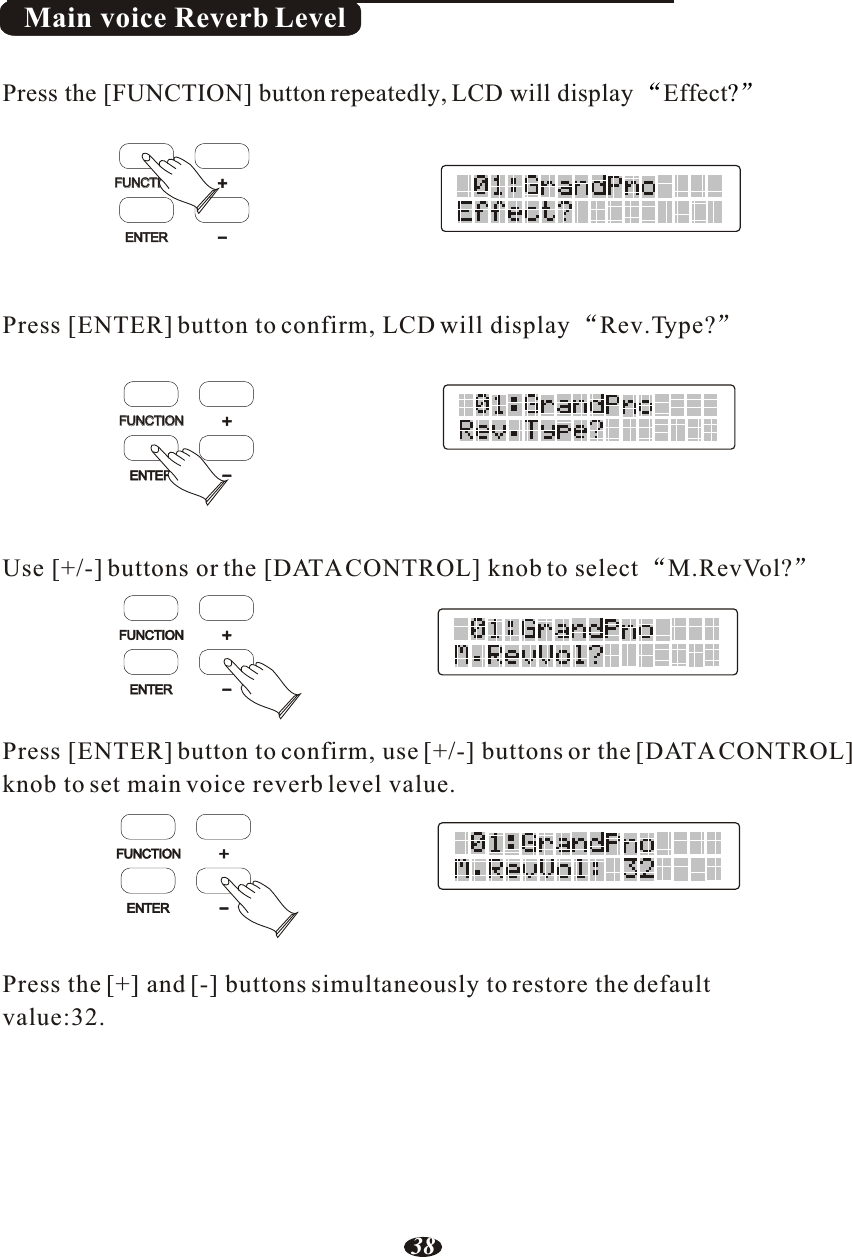 Main voice Reverb LevelPress [ENTER] button to confirm, LCD will display Rev.Type?Use [+/-] buttons or the [DATA CONTROL] knob to select M.RevVol?Press [ENTER] button to confirm, use [+/-] buttons or the [DATA CONTROL] knob to set main voice reverb level value.Press the [+] and [-] buttons simultaneously to restore the default value:32.Press the [FUNCTION] button repeatedly, LCD will display  Effect?FUNCTIONFUNCTIONENTERENTER+-FUNCTIONFUNCTIONENTER+-FUNCTIONFUNCTIONENTERENTER++--38