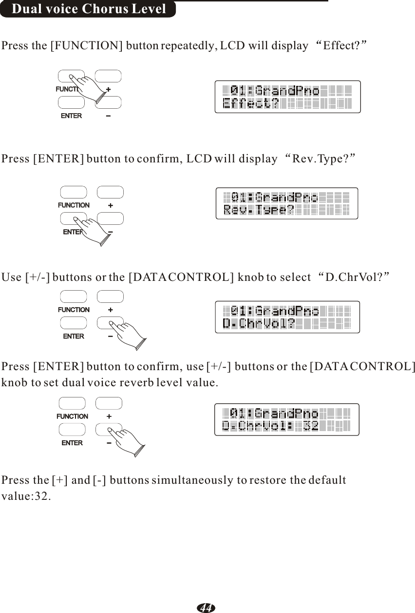 Dual voice Chorus LevelPress [ENTER] button to confirm, LCD will display Rev.Type?Use [+/-] buttons or the [DATA CONTROL] knob to select D.ChrVol?Press [ENTER] button to confirm, use [+/-] buttons or the [DATA CONTROL] knob to set dual voice reverb level value.Press the [+] and [-] buttons simultaneously to restore the default value:32.Press the [FUNCTION] button repeatedly, LCD will display  Effect?FUNCTIONFUNCTIONENTERENTER+-FUNCTIONFUNCTIONENTER+-FUNCTIONFUNCTIONENTERENTER++--44