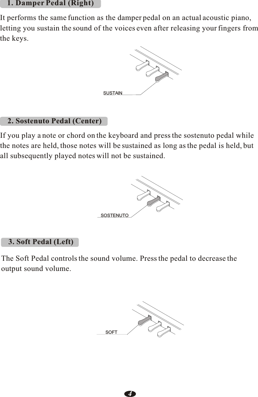 2. Sostenuto Pedal (Center)If you play a note or chord on the keyboard and press the sostenuto pedal whilethe notes are held, those notes will be sustained as long as the pedal is held, but all subsequently played notes will not be sustained.SOSTENUTOIt performs the same function as the damper pedal on an actual acoustic piano, letting you sustain the sound of the voices even after releasing your fingers from the keys.SUSTAIN1. Damper Pedal (Right)3. Soft Pedal (Left)The Soft Pedal controls the sound volume. Press the pedal to decrease the output sound volume.SOFT4