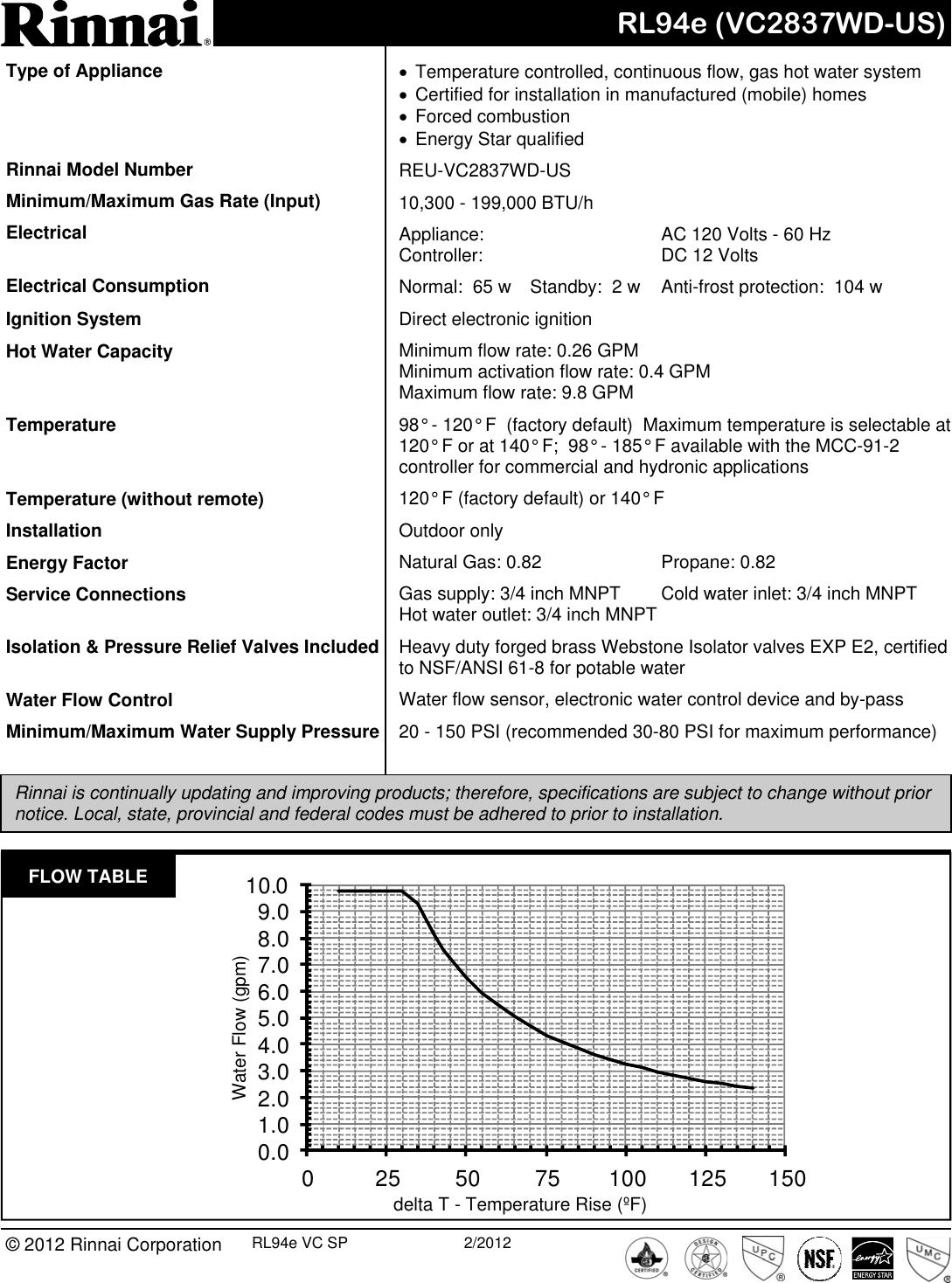 Page 1 of 2 - Rinnai Rinnai-Rl94E-Reu-Vc2837Wd-Us-Specification-Sheet- RL94e (VC2837WD-US) SP  Rinnai-rl94e-reu-vc2837wd-us-specification-sheet