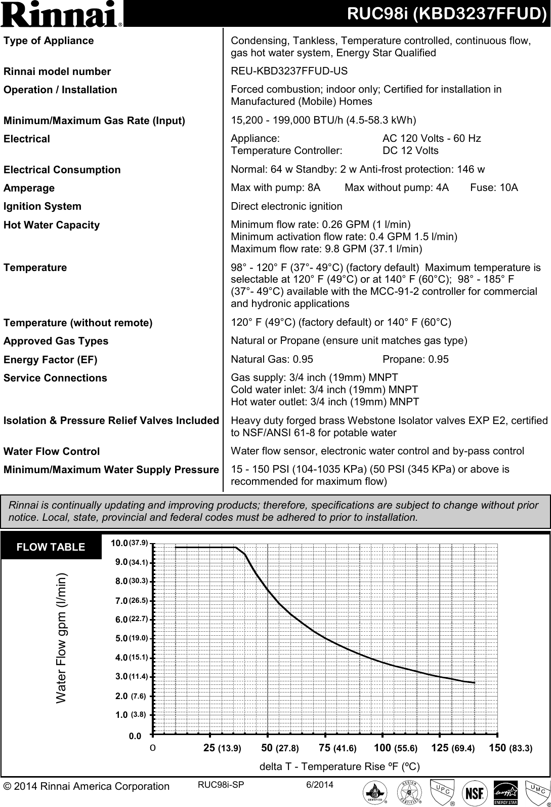 Page 1 of 2 - Rinnai Rinnai-Ruc98I-Reu-Kbd3237Ffud-Specification-Sheet-  Rinnai-ruc98i-reu-kbd3237ffud-specification-sheet