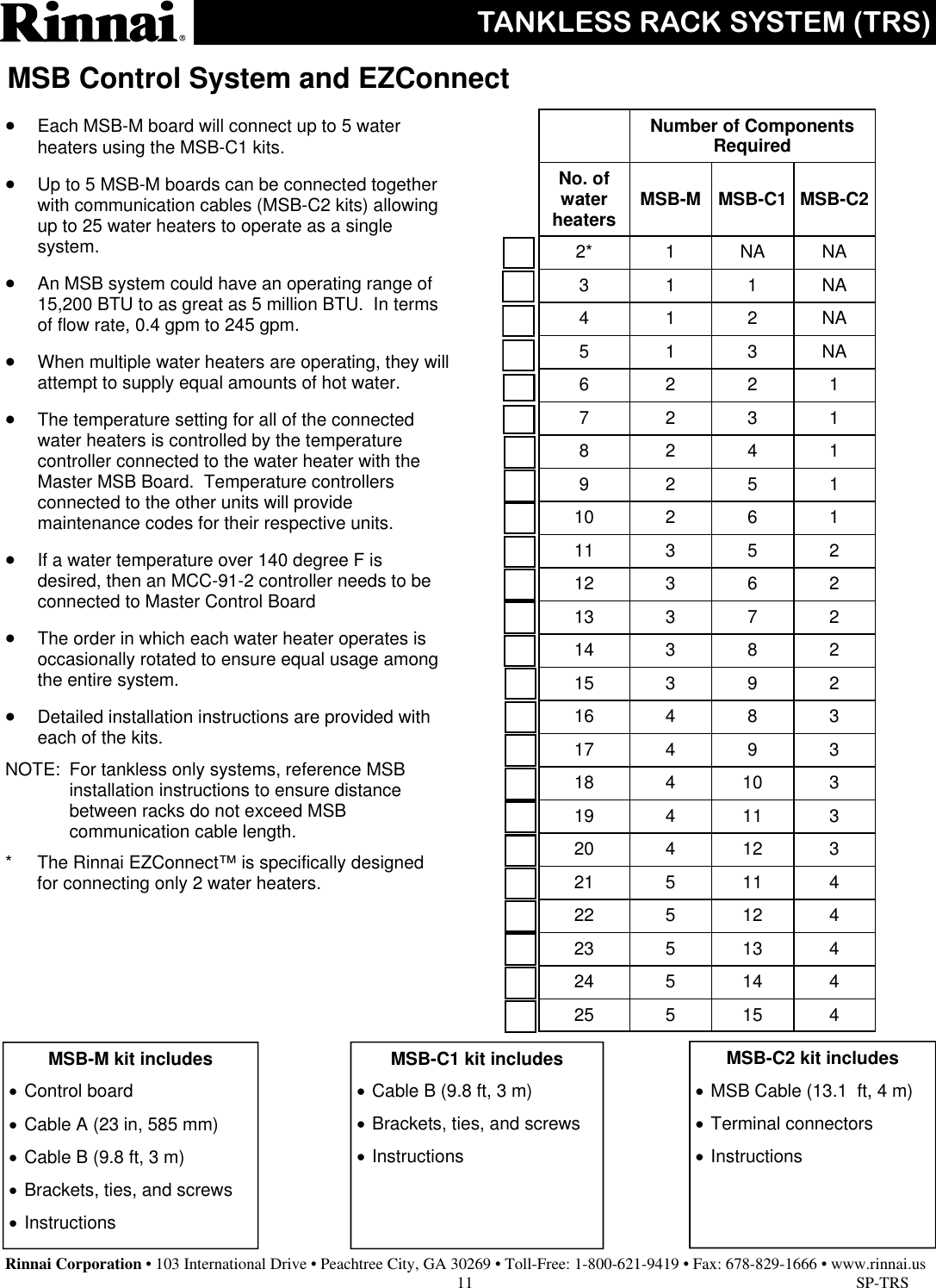 Page 2 of 2 - Rinnai Rinnai-Submittal-Sheet-Msb-Electronic-Control-Miscellaneous-  Rinnai-submittal-sheet-msb-electronic-control-miscellaneous