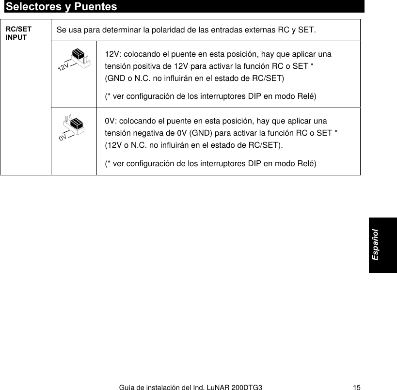   Guía de instalación del Ind. LuNAR 200DTG3   15Selectores y Puentes Se usa para determinar la polaridad de las entradas externas RC y SET.  12V: colocando el puente en esta posición, hay que aplicar una tensión positiva de 12V para activar la función RC o SET *           (GND o N.C. no influirán en el estado de RC/SET) (* ver configuración de los interruptores DIP en modo Relé) RC/SET INPUT   0V: colocando el puente en esta posición, hay que aplicar una tensión negativa de 0V (GND) para activar la función RC o SET *  (12V o N.C. no influirán en el estado de RC/SET). (* ver configuración de los interruptores DIP en modo Relé)        Español 