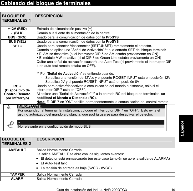   Guía de instalación del Ind. LuNAR 200DTG3   19Cableado del bloque de terminales   BLOQUE DE TERMINALES 1 DESCRIPCIÓN +12V (RED) Entrada de alimentación positiva (+)  -  (BLK) Común a la fuente de alimentación de la central BUS (GRN) Usado para la comunicación de datos con la ProSYS BUS (YEL) Usado para la comunicación de datos con la ProSYS SET ∗  Usado para conectar /desconectar (SET/UNSET) remotamente el detector.  Cuando se aplica una “Señal de Activación” ** a la entrada SET del bloque terminal:   El AM se desactiva (si el interruptor DIP 5 de AM estaba previamente en ON)   El módulo MW se activa (si el DIP 3 de Green Line estaba previamente en ON) Quitar una señal de activación causará una Auto-Test (si previamente el interruptor DIP 4 de auto-test remoto estaba en OFF).  ** Por “Señal de Activación” se entiende cuando: -  Se aplica una tensión de 12Vcc y el puente RC/SET INPUT está en posición 12V -  Se aplica 0V y el puente RC/SET INPUT está en posición 0V RC ∗ (Dispositivo de Control Remoto por Infrarrojo)  Usado para activar/desactivar la comunicación del mando a distancia, sólo si el interruptor DIP 7 está en “OFF”. Al aplicar una “Señal de Activación” ** a la entrada RC del bloque de terminales, se habilitará el Mando a Distancia (RC). Nota: El DIP 7 en “ON” habilita permanentemente la comunicación del control remoto.  IMPORTANTE: Por seguridad, al terminar la instalación, coloque el interruptor DIP 7 en “OFF”.  Esto evita el uso no autorizado del mando a distancia, que podría usarse para desactivar el detector.  ∗ No relevante en la configuración de modo BUS    BLOQUE DE TERMINALES 2 DESCRIPCIÓN AM/FAULT Salida Normalmente Cerrada La salida AM/FAULT se abre con los siguientes eventos: • El detector está enmascarado (en este caso también se abre la salida de ALARMA) • El Auto-Test falló • La tensión de entrada es baja (6VCC - 8VCC) TAMPER Salida Normalmente Cerrada ALARM Salida Normalmente Cerrada      Español 