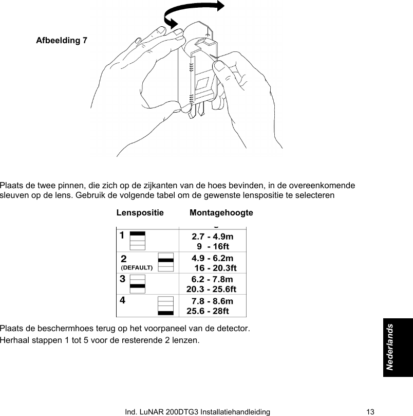   Ind. LuNAR 200DTG3 Installatiehandleiding   13  Plaats de twee pinnen, die zich op de zijkanten van de hoes bevinden, in de overeenkomende sleuven op de lens. Gebruik de volgende tabel om de gewenste lenspositie te selecteren            Plaats de beschermhoes terug op het voorpaneel van de detector. Herhaal stappen 1 tot 5 voor de resterende 2 lenzen.   Lenspositie Montagehoogte  Afbeelding 7         Nederlands 